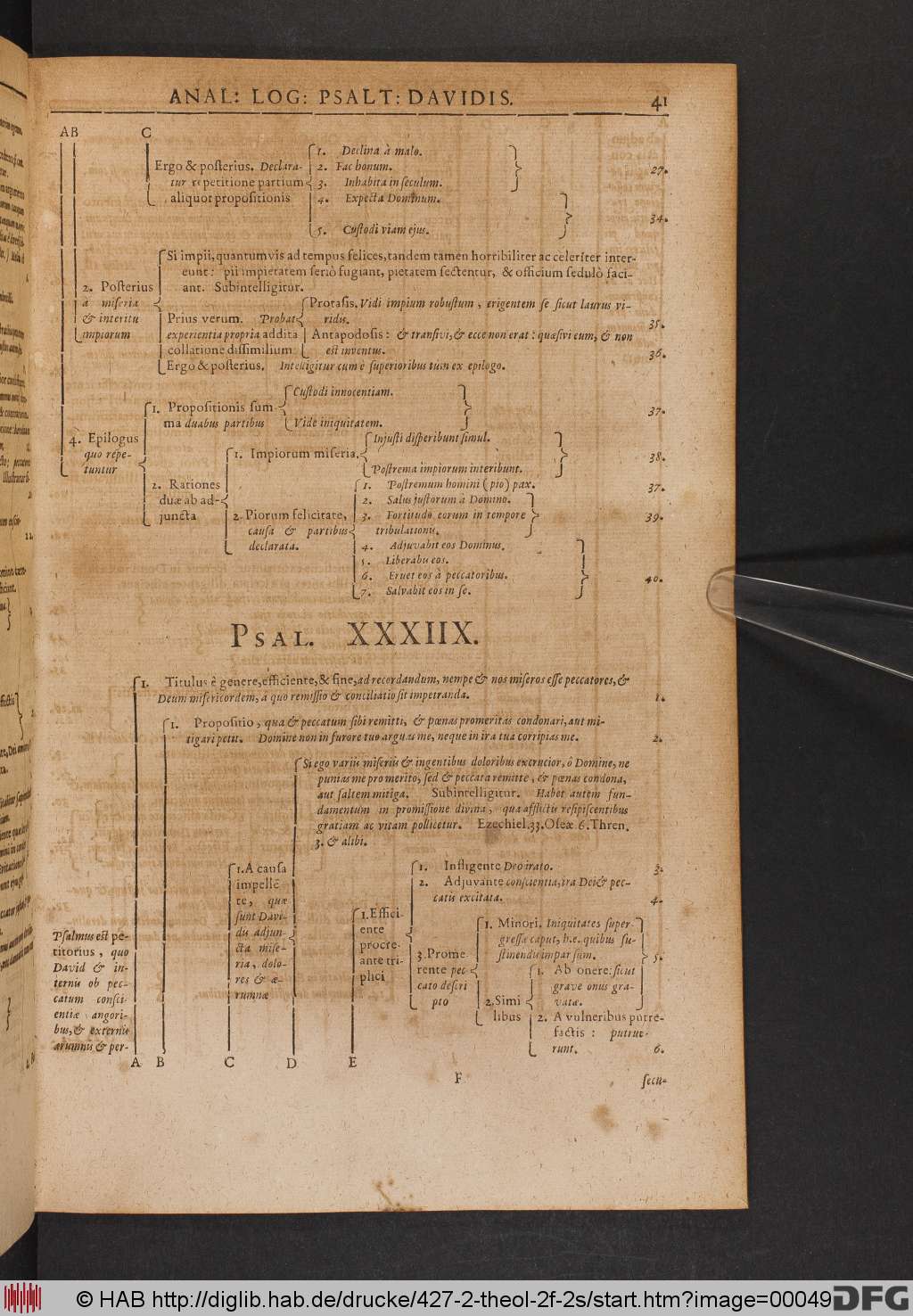 http://diglib.hab.de/drucke/427-2-theol-2f-2s/00049.jpg