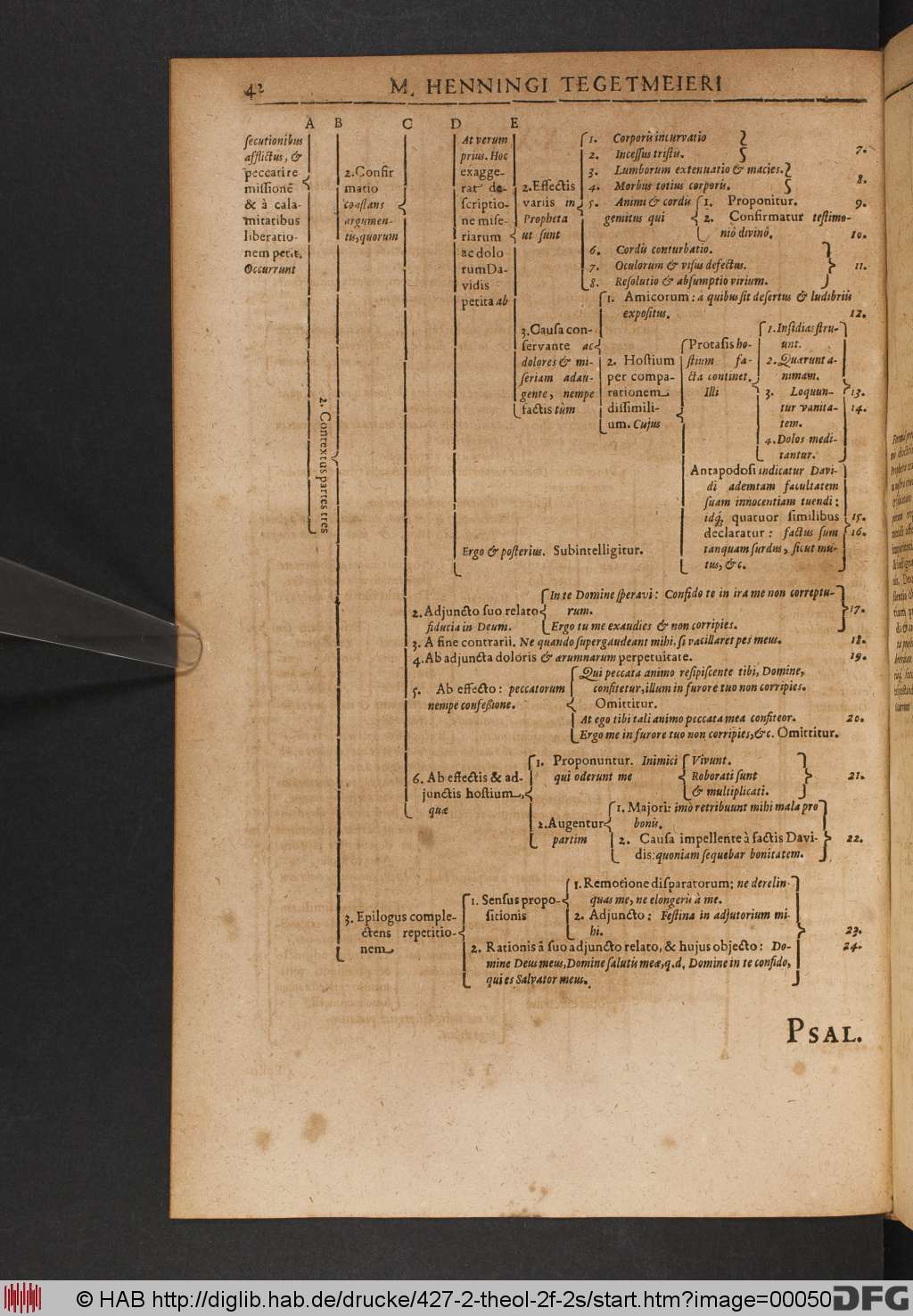 http://diglib.hab.de/drucke/427-2-theol-2f-2s/00050.jpg