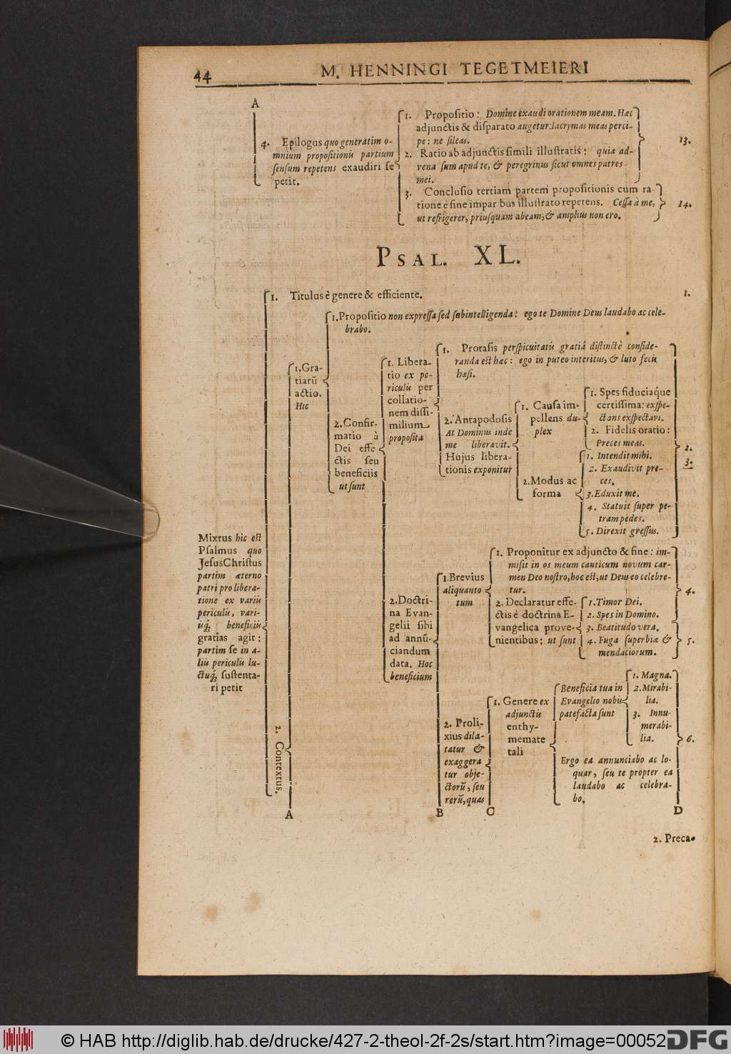 http://diglib.hab.de/drucke/427-2-theol-2f-2s/00052.jpg