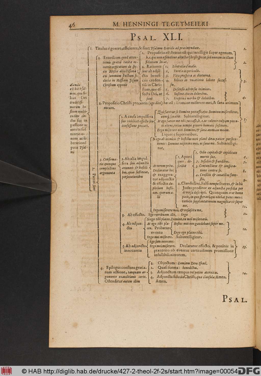 http://diglib.hab.de/drucke/427-2-theol-2f-2s/00054.jpg