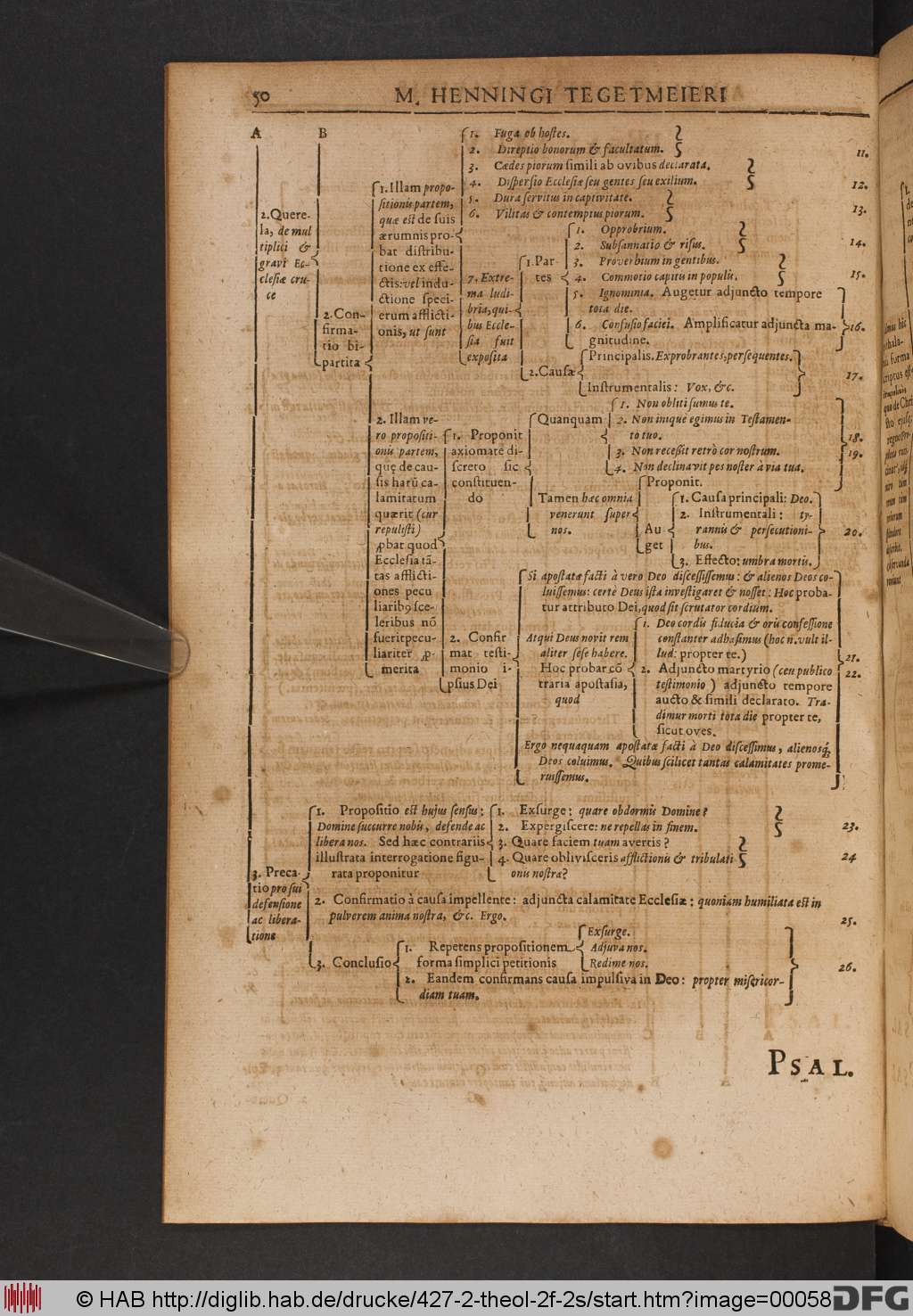 http://diglib.hab.de/drucke/427-2-theol-2f-2s/00058.jpg