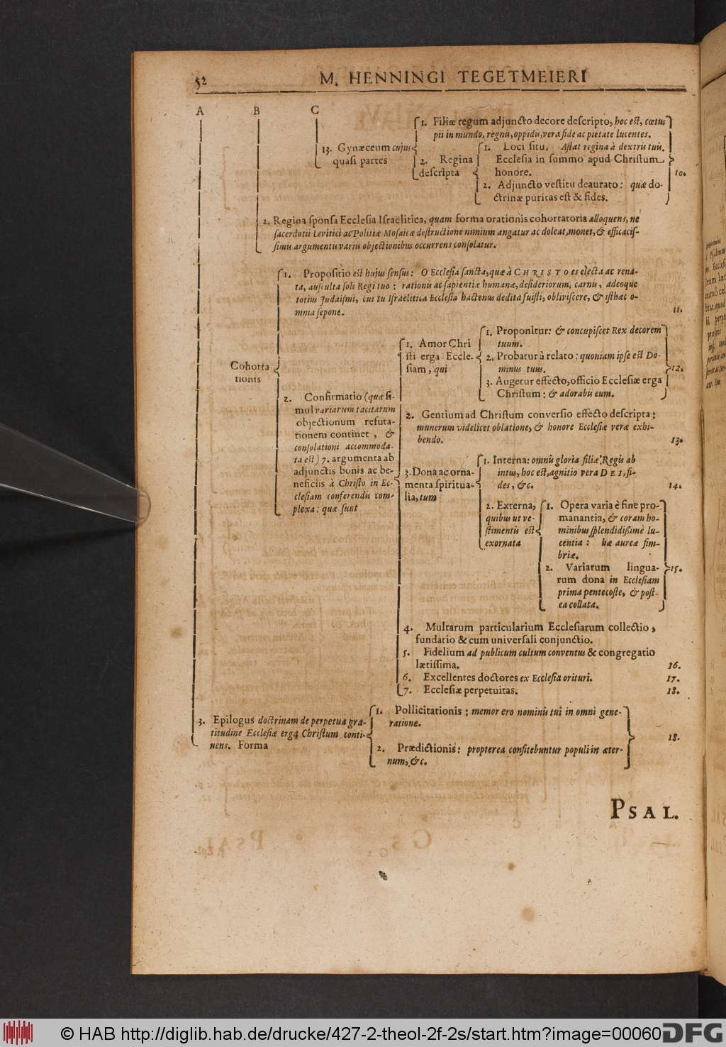 http://diglib.hab.de/drucke/427-2-theol-2f-2s/00060.jpg