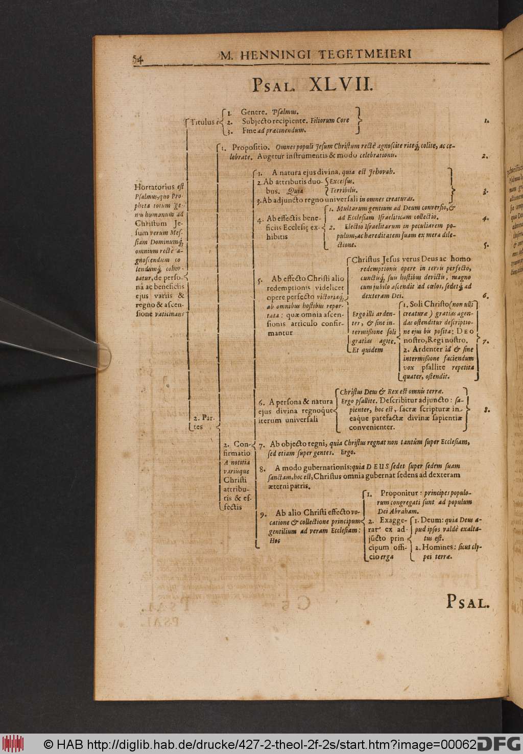 http://diglib.hab.de/drucke/427-2-theol-2f-2s/00062.jpg
