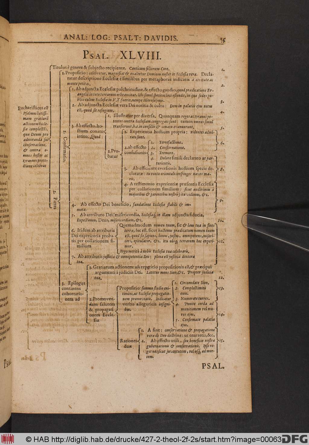 http://diglib.hab.de/drucke/427-2-theol-2f-2s/00063.jpg