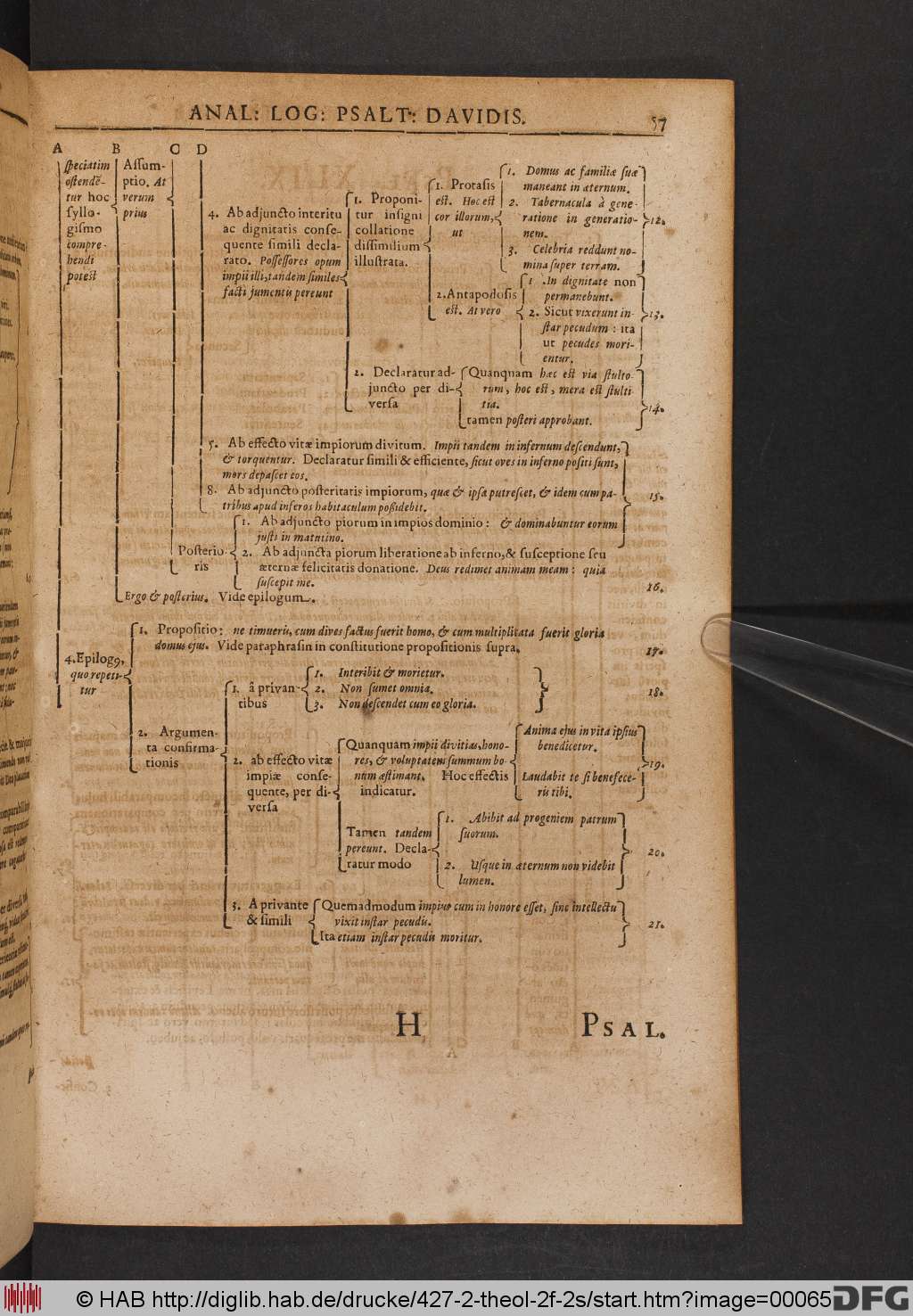 http://diglib.hab.de/drucke/427-2-theol-2f-2s/00065.jpg
