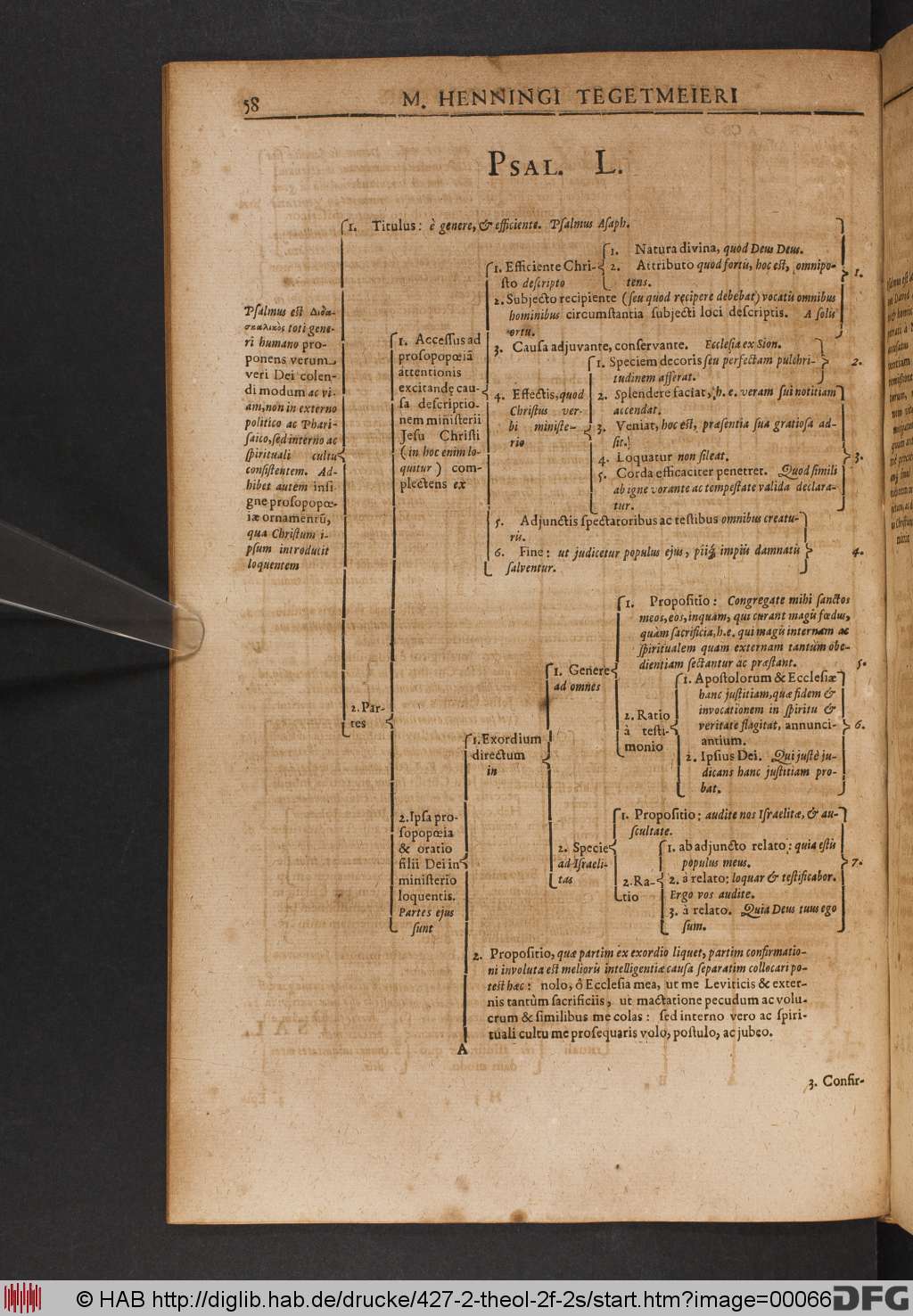 http://diglib.hab.de/drucke/427-2-theol-2f-2s/00066.jpg