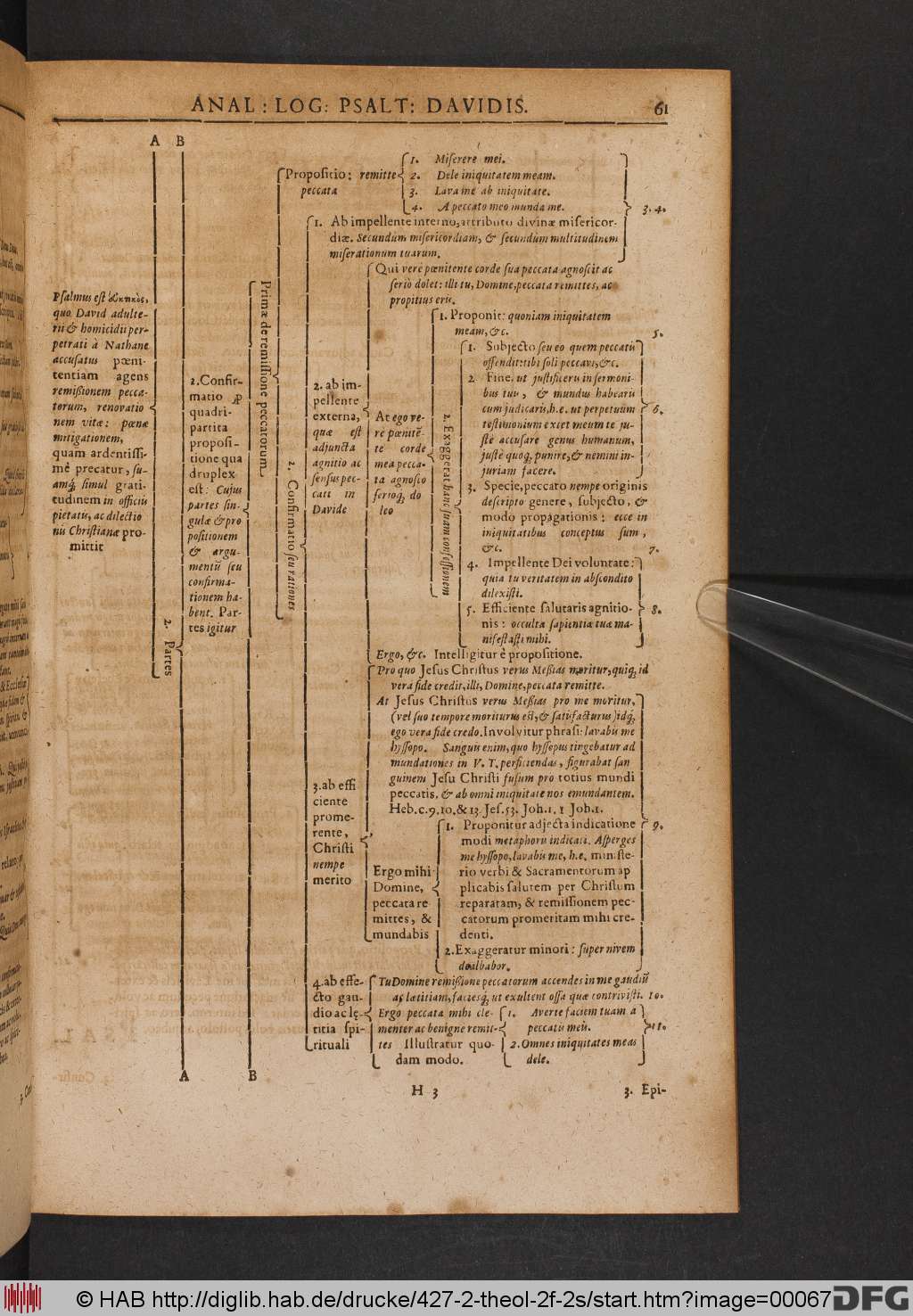 http://diglib.hab.de/drucke/427-2-theol-2f-2s/00067.jpg