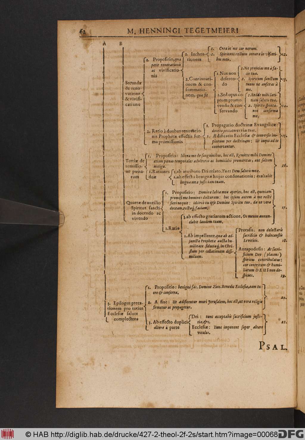http://diglib.hab.de/drucke/427-2-theol-2f-2s/00068.jpg
