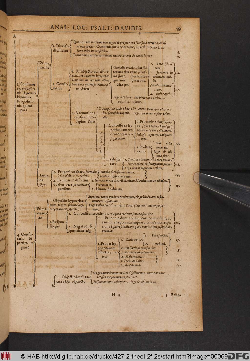 http://diglib.hab.de/drucke/427-2-theol-2f-2s/00069.jpg