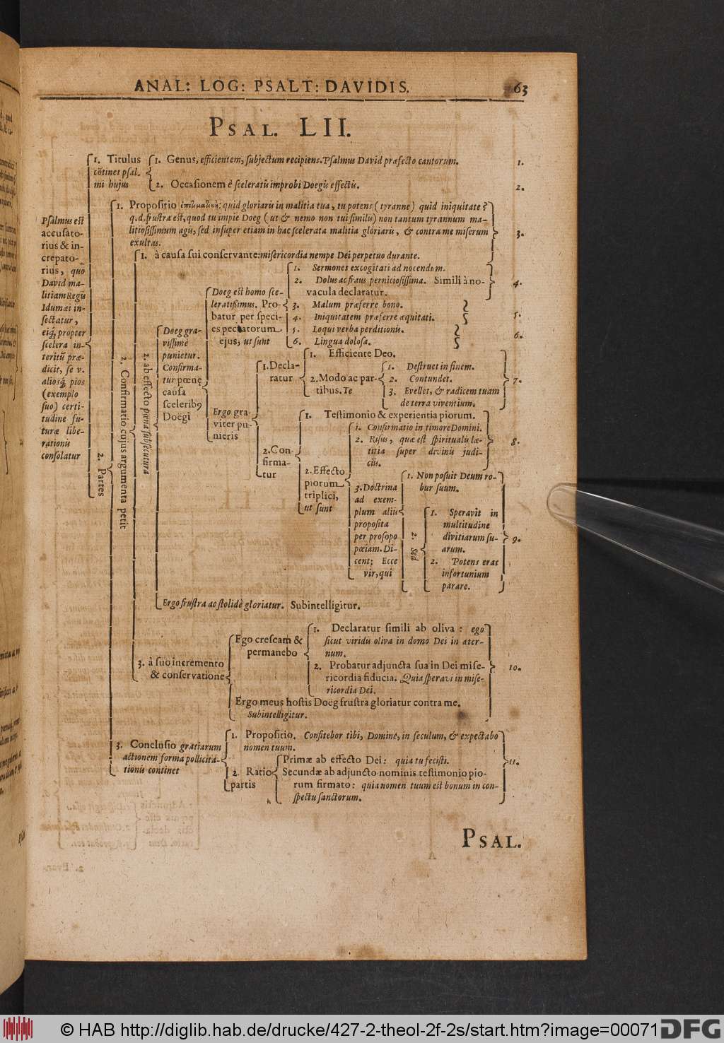 http://diglib.hab.de/drucke/427-2-theol-2f-2s/00071.jpg