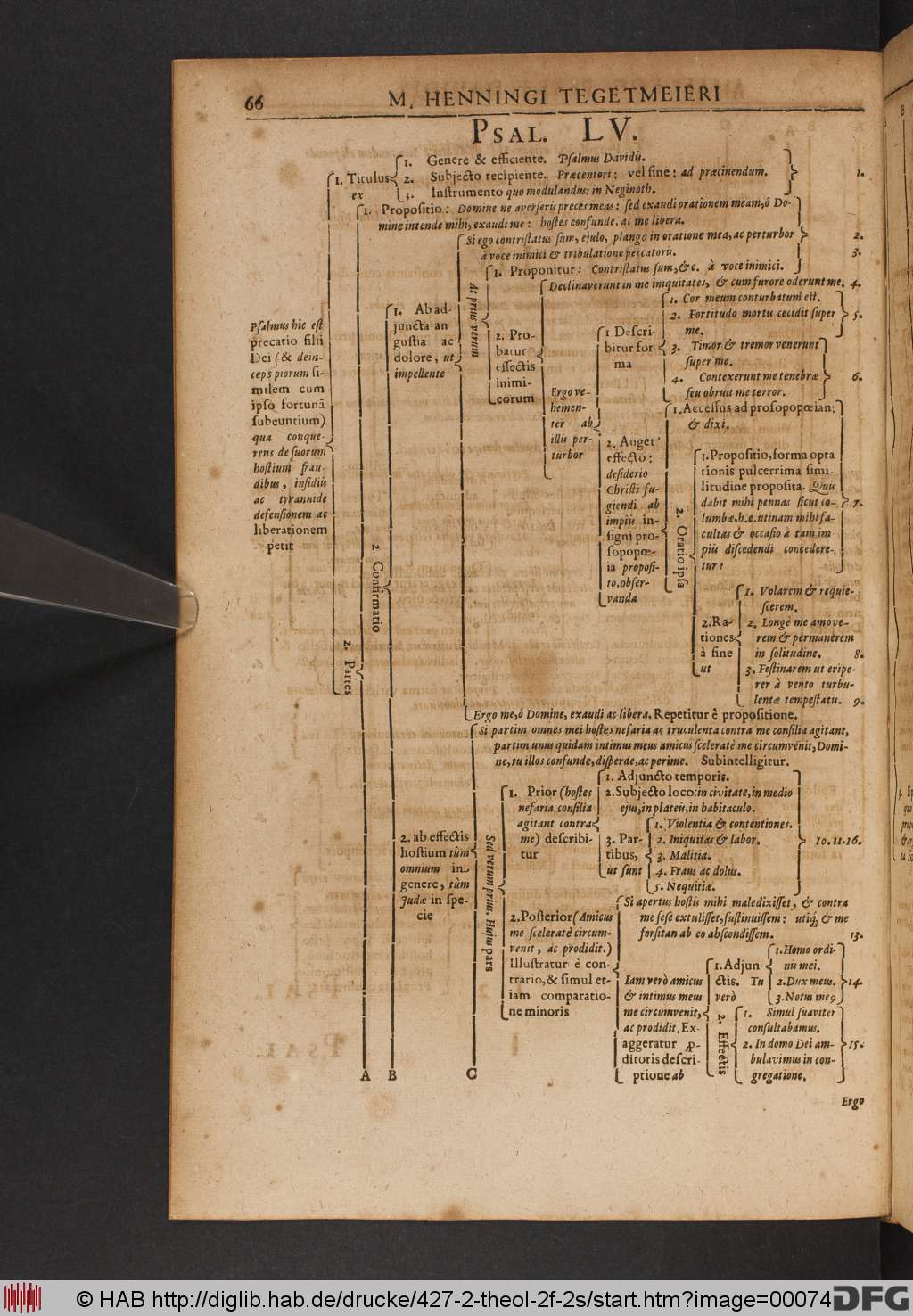 http://diglib.hab.de/drucke/427-2-theol-2f-2s/00074.jpg