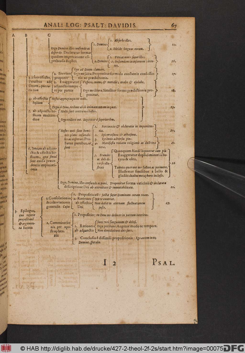 http://diglib.hab.de/drucke/427-2-theol-2f-2s/00075.jpg