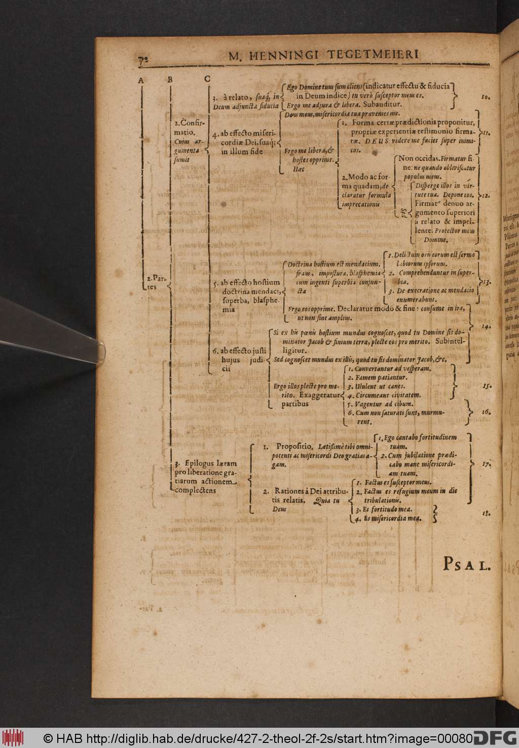 http://diglib.hab.de/drucke/427-2-theol-2f-2s/00080.jpg