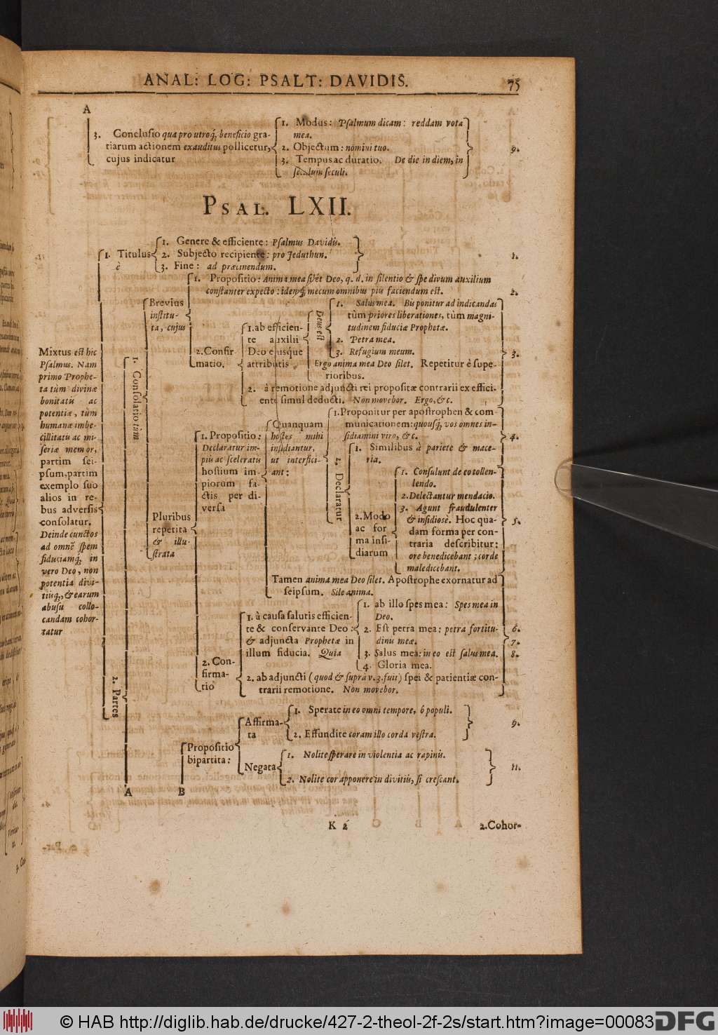 http://diglib.hab.de/drucke/427-2-theol-2f-2s/00083.jpg