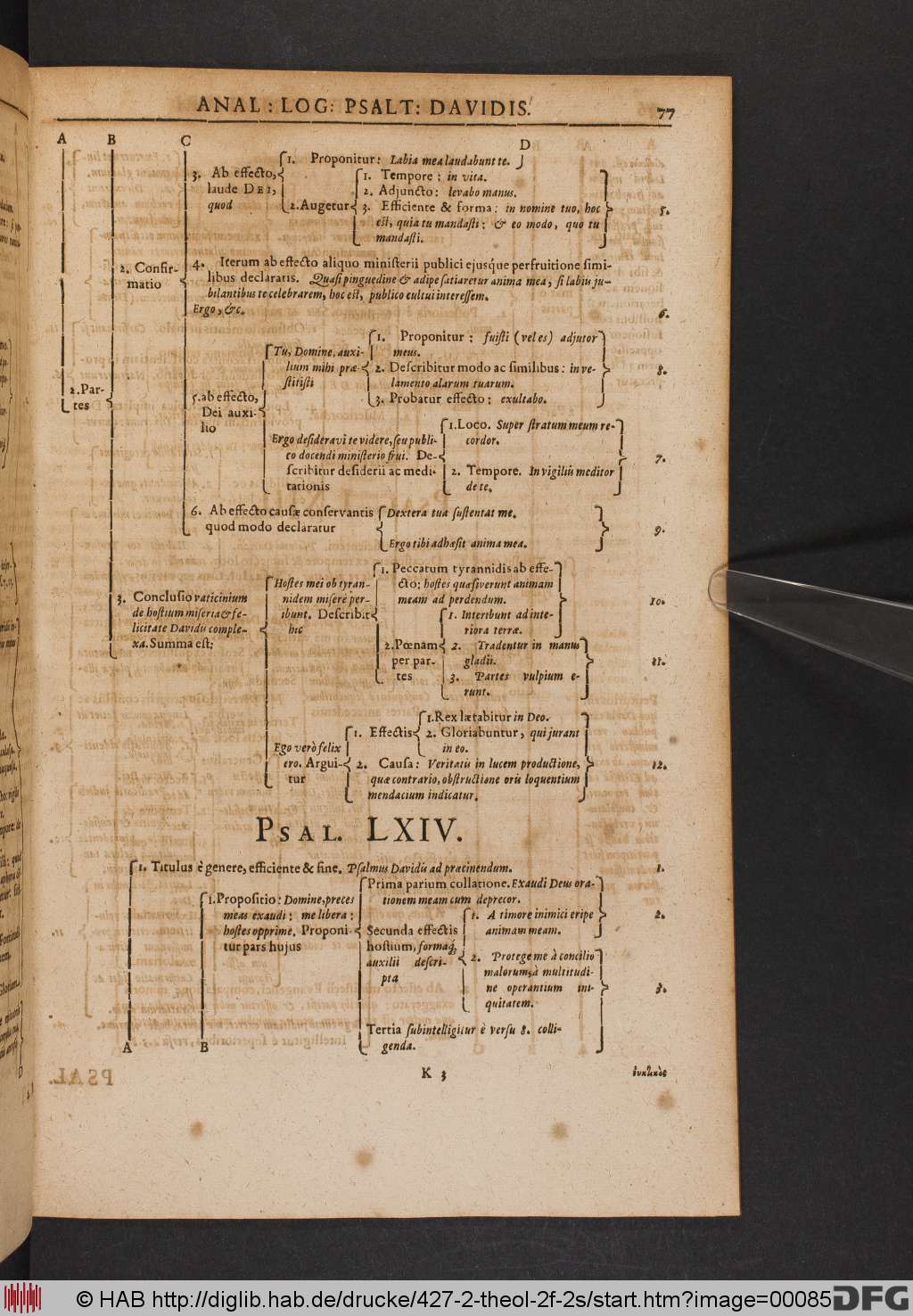 http://diglib.hab.de/drucke/427-2-theol-2f-2s/00085.jpg
