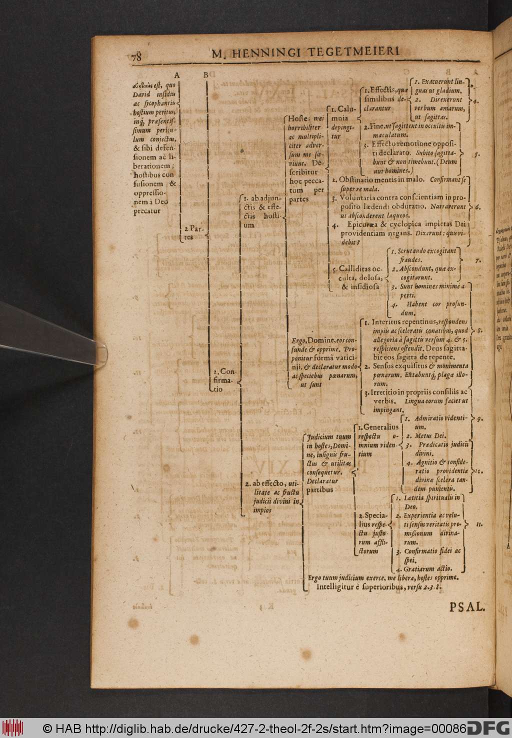 http://diglib.hab.de/drucke/427-2-theol-2f-2s/00086.jpg