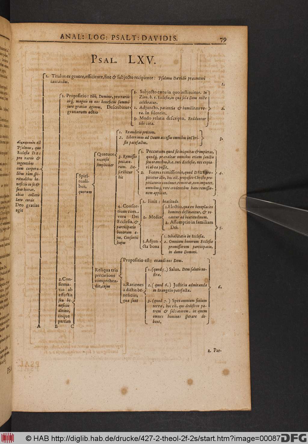 http://diglib.hab.de/drucke/427-2-theol-2f-2s/00087.jpg