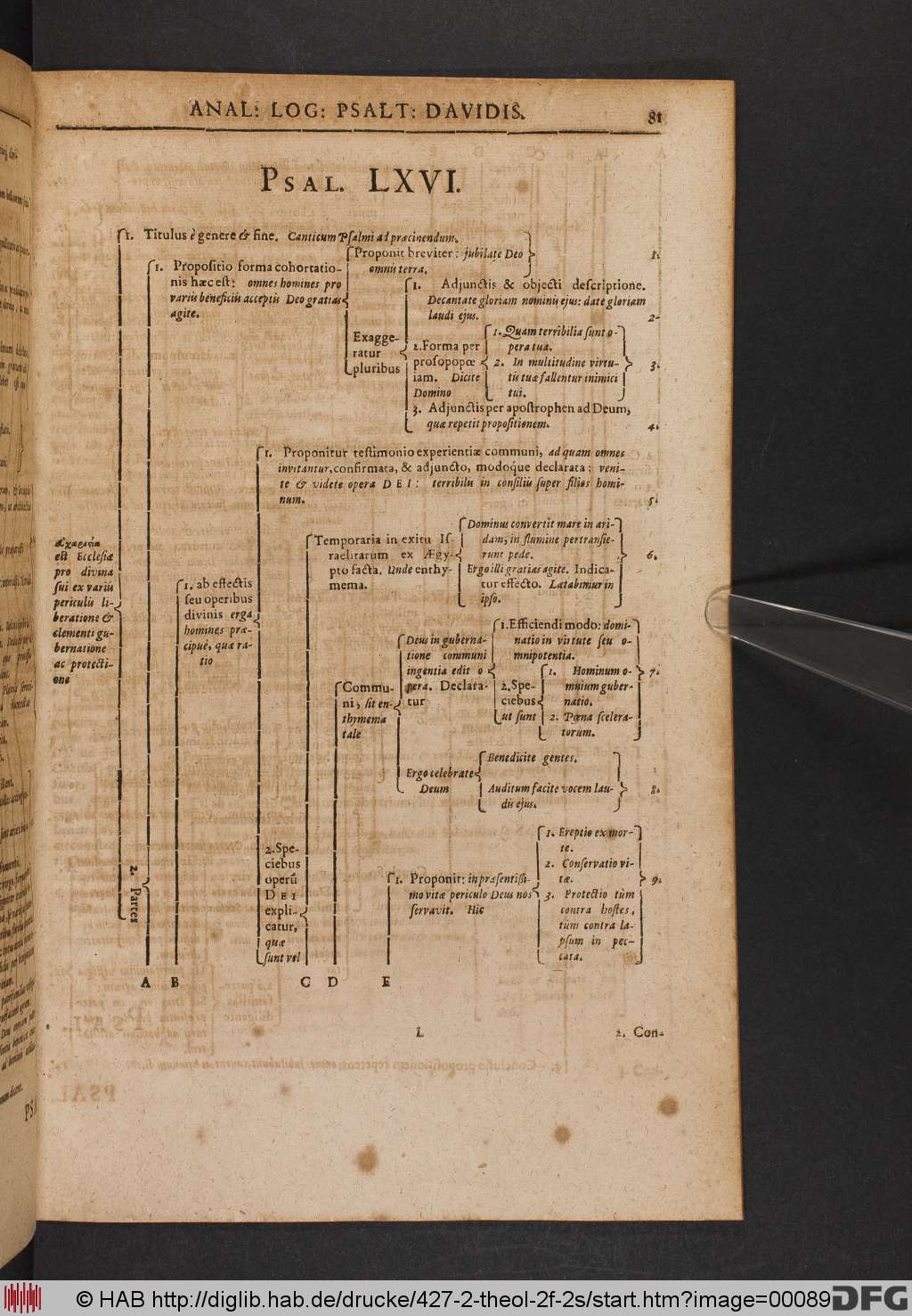 http://diglib.hab.de/drucke/427-2-theol-2f-2s/00089.jpg