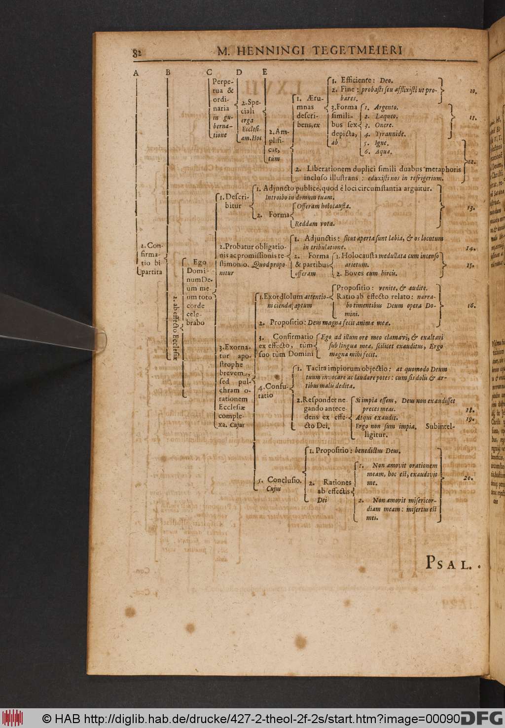http://diglib.hab.de/drucke/427-2-theol-2f-2s/00090.jpg