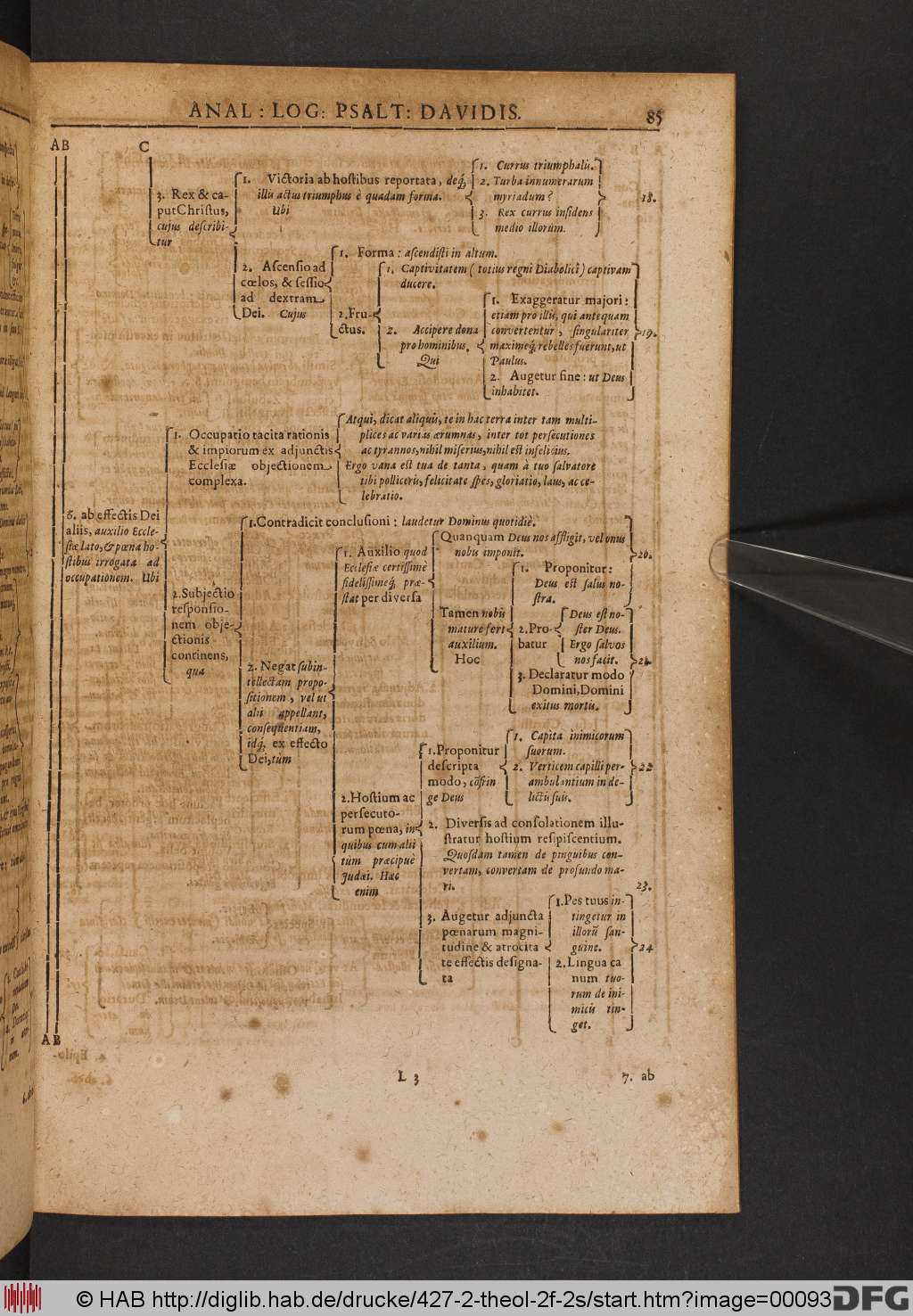 http://diglib.hab.de/drucke/427-2-theol-2f-2s/00093.jpg