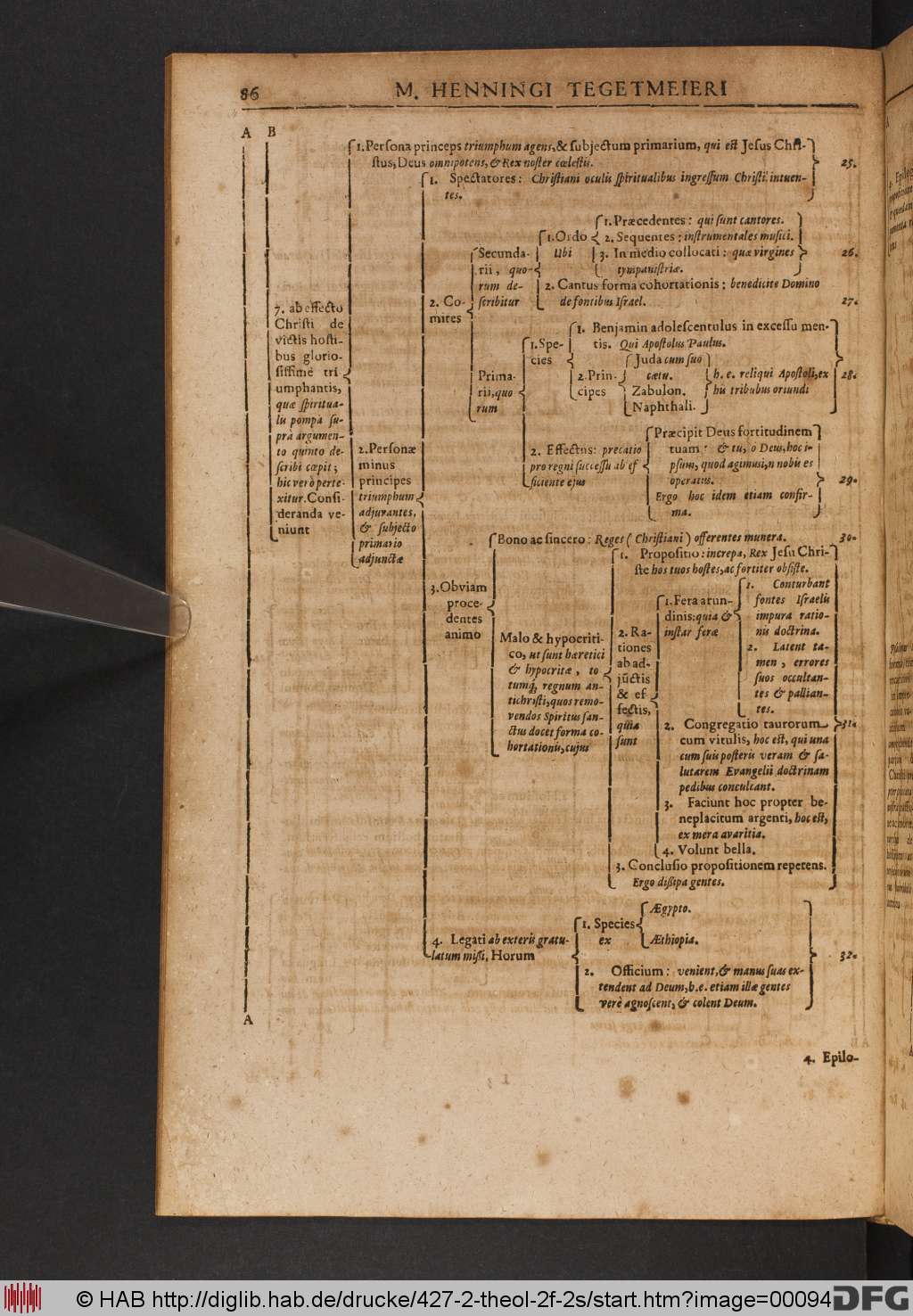 http://diglib.hab.de/drucke/427-2-theol-2f-2s/00094.jpg