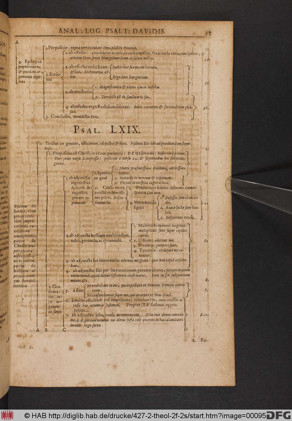 http://diglib.hab.de/drucke/427-2-theol-2f-2s/00095.jpg