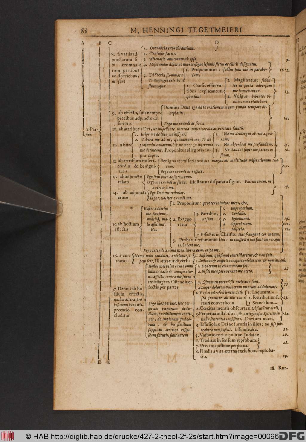 http://diglib.hab.de/drucke/427-2-theol-2f-2s/00096.jpg