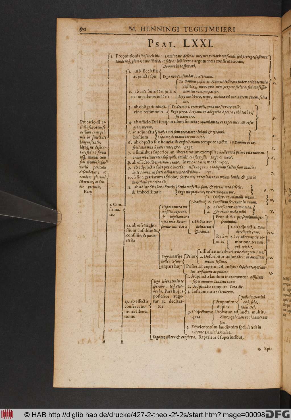 http://diglib.hab.de/drucke/427-2-theol-2f-2s/00098.jpg