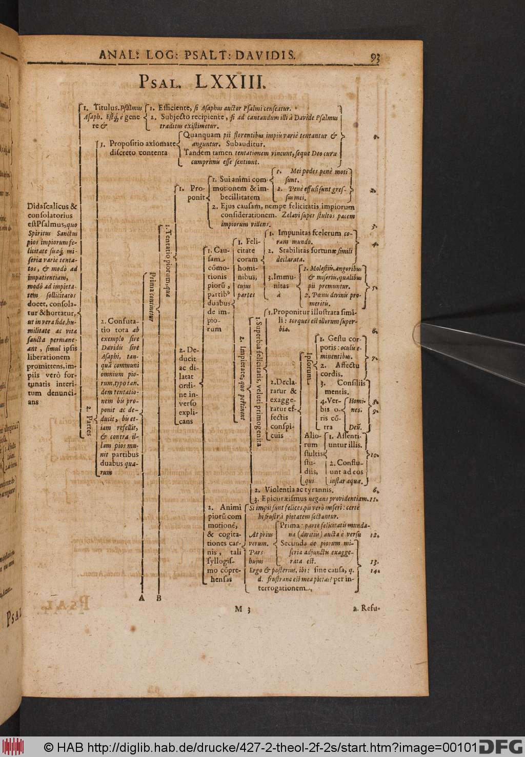 http://diglib.hab.de/drucke/427-2-theol-2f-2s/00101.jpg