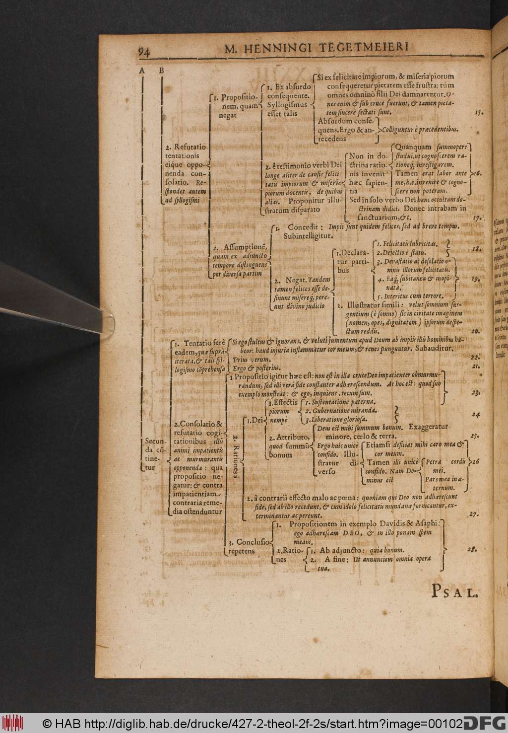 http://diglib.hab.de/drucke/427-2-theol-2f-2s/00102.jpg