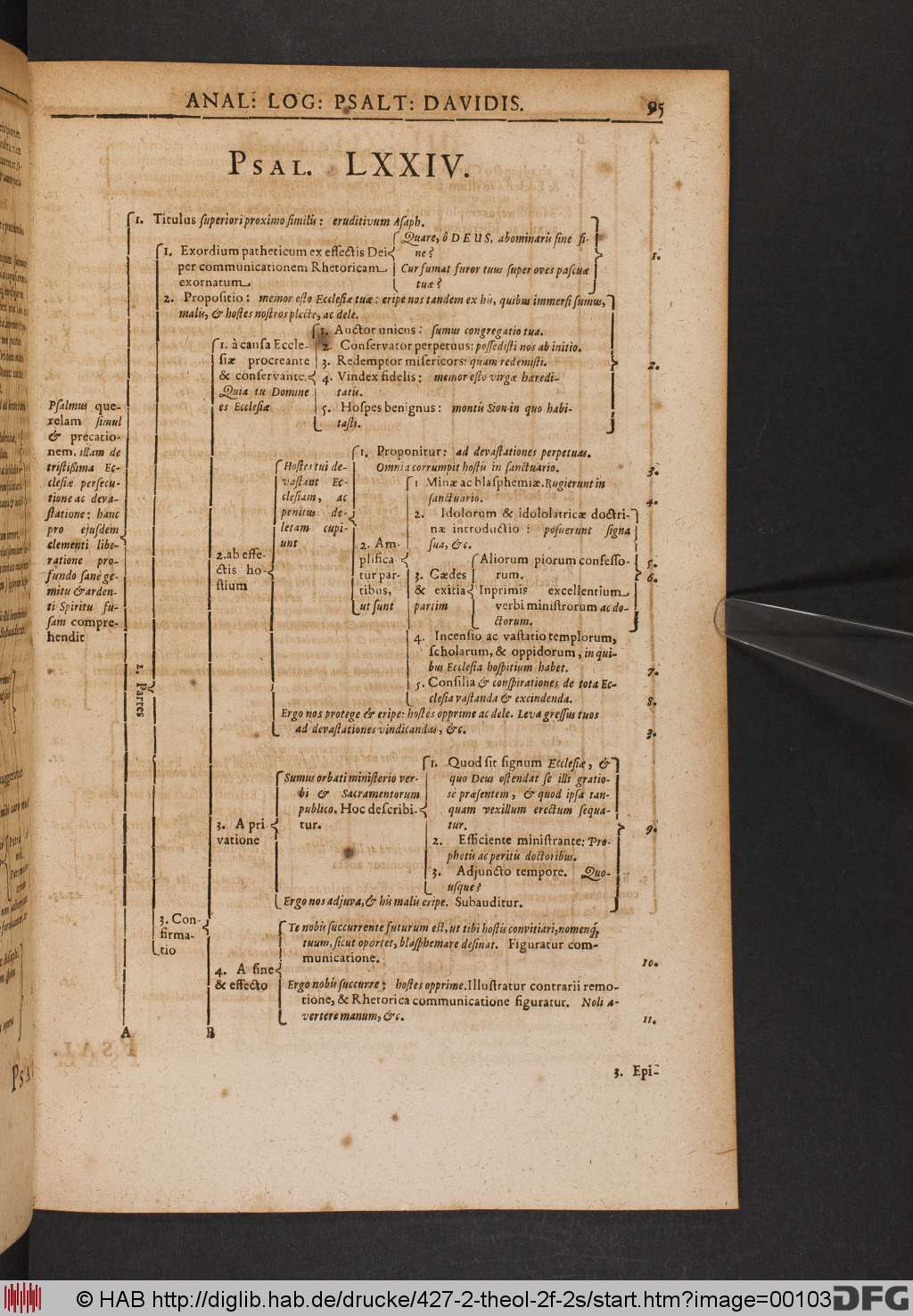 http://diglib.hab.de/drucke/427-2-theol-2f-2s/00103.jpg