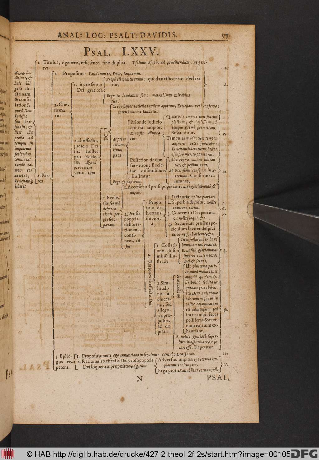 http://diglib.hab.de/drucke/427-2-theol-2f-2s/00105.jpg