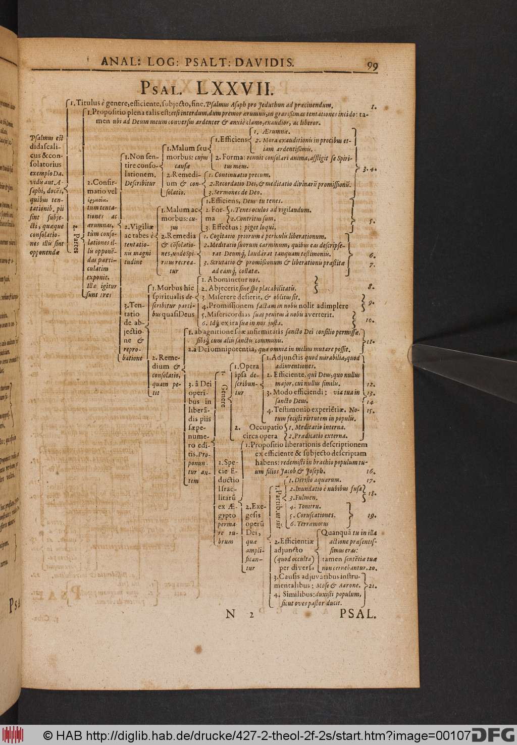 http://diglib.hab.de/drucke/427-2-theol-2f-2s/00107.jpg