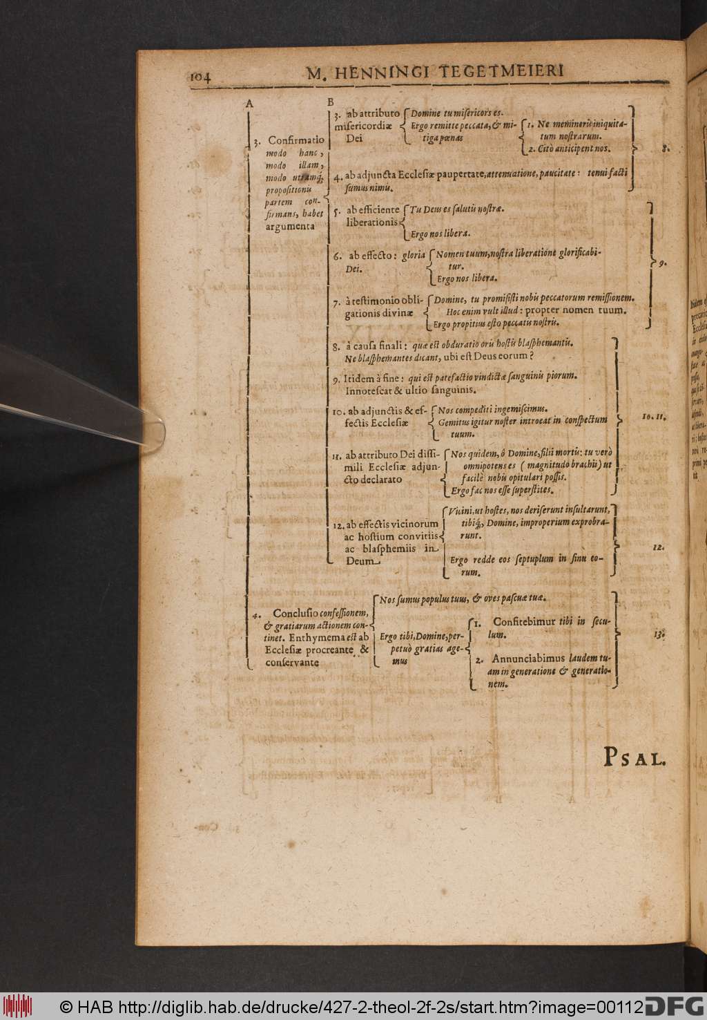 http://diglib.hab.de/drucke/427-2-theol-2f-2s/00112.jpg