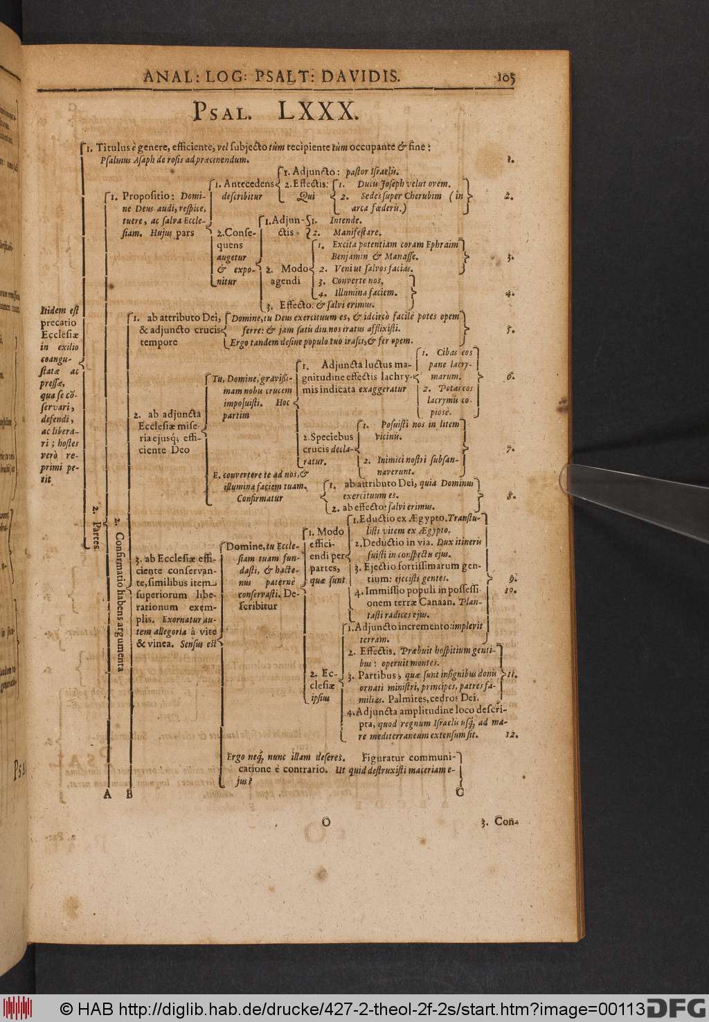 http://diglib.hab.de/drucke/427-2-theol-2f-2s/00113.jpg