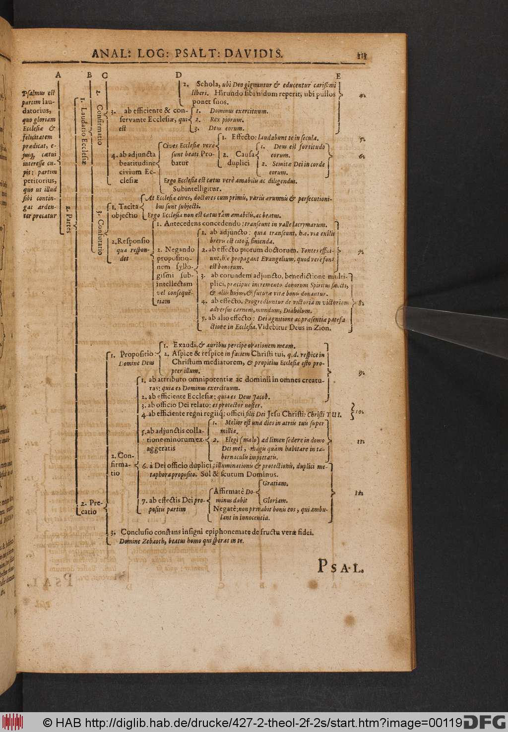 http://diglib.hab.de/drucke/427-2-theol-2f-2s/00119.jpg