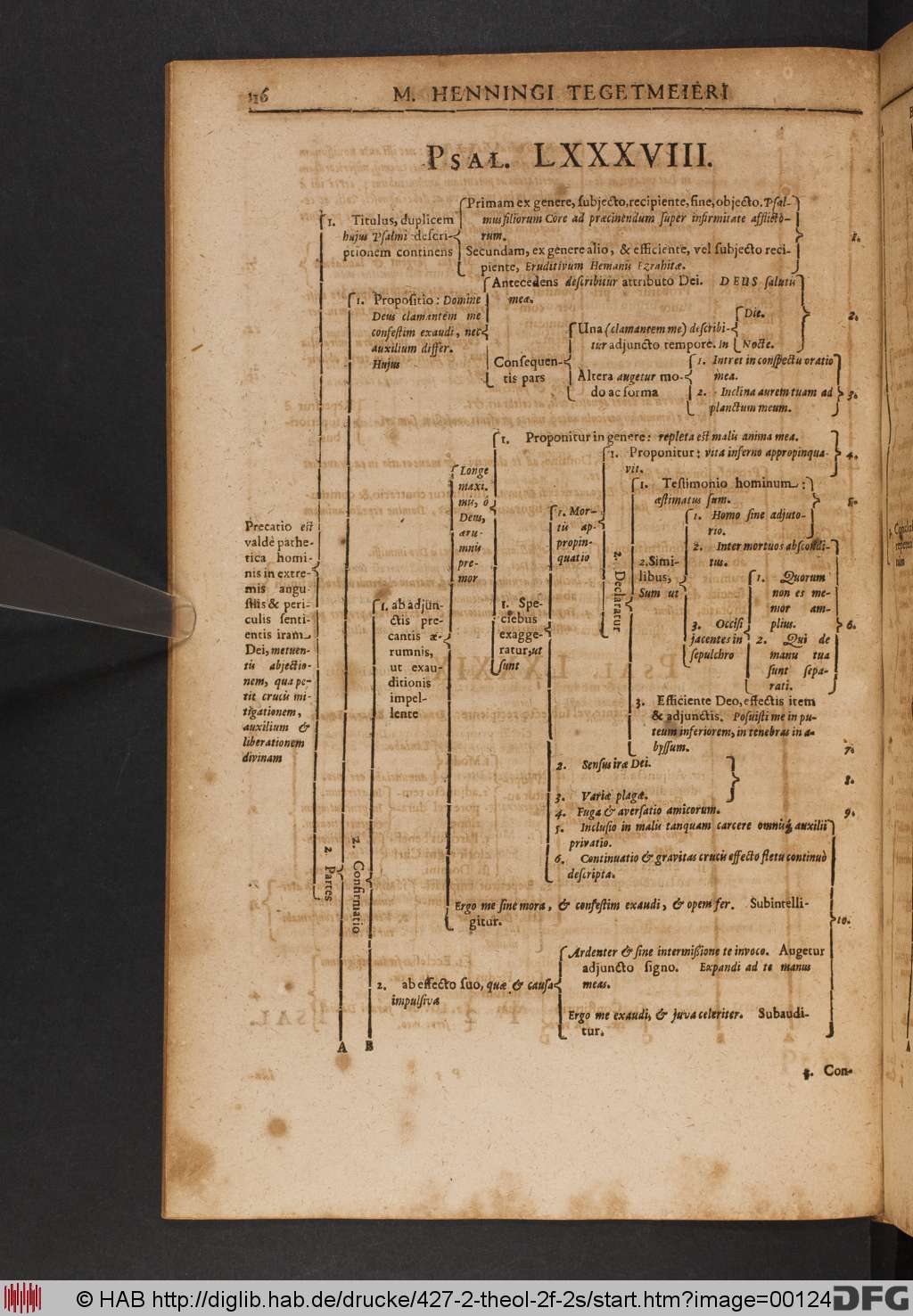 http://diglib.hab.de/drucke/427-2-theol-2f-2s/00124.jpg