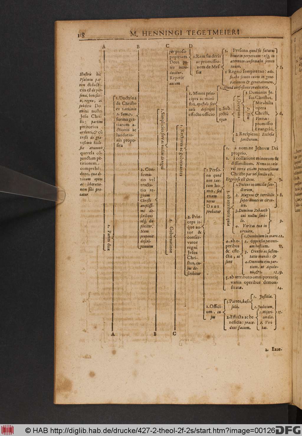 http://diglib.hab.de/drucke/427-2-theol-2f-2s/00126.jpg