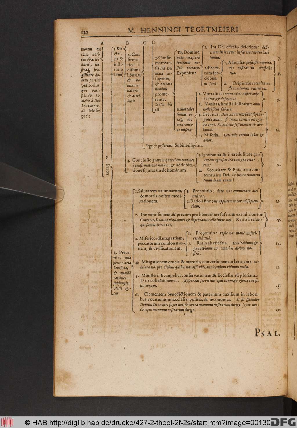 http://diglib.hab.de/drucke/427-2-theol-2f-2s/00130.jpg