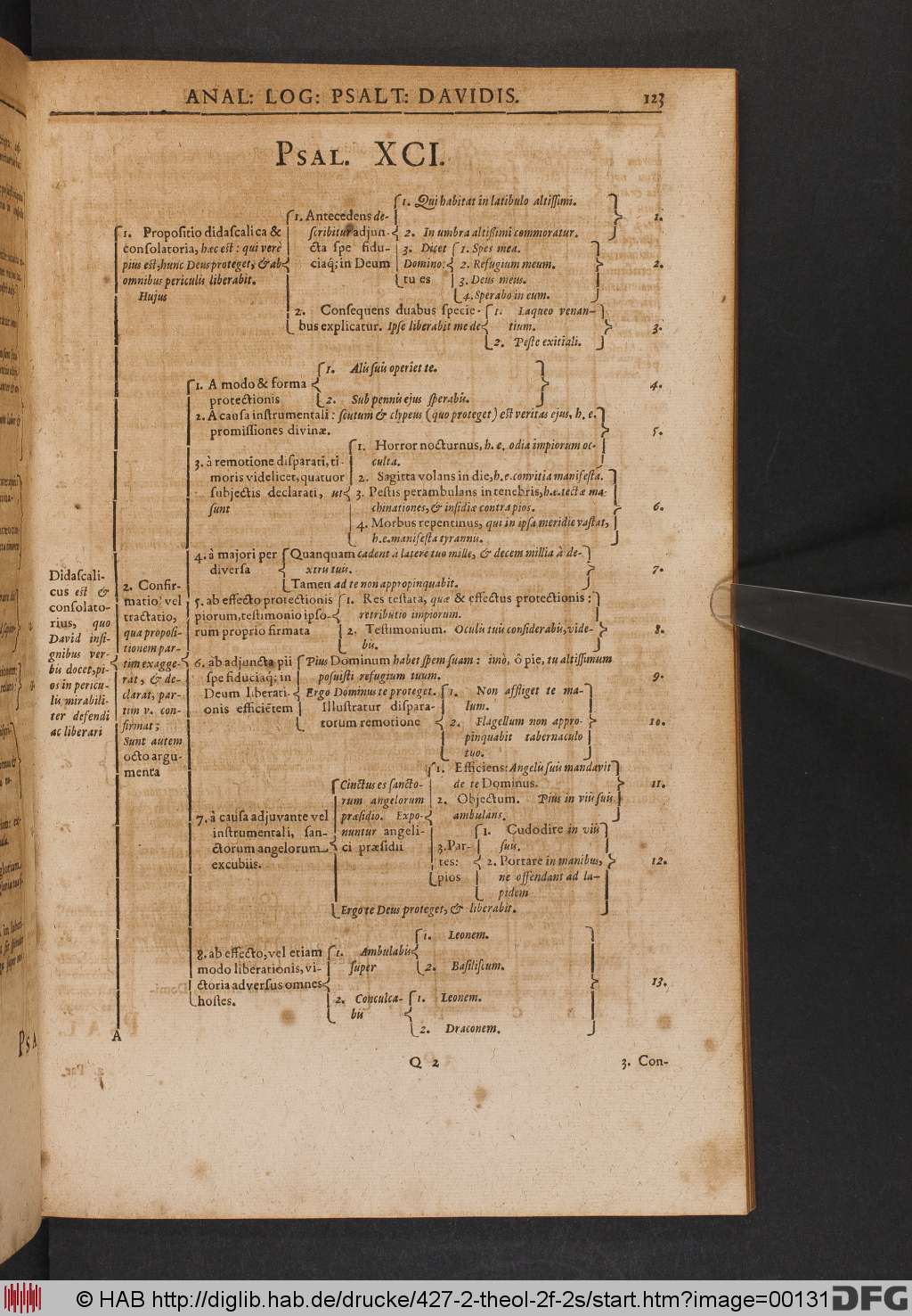 http://diglib.hab.de/drucke/427-2-theol-2f-2s/00131.jpg