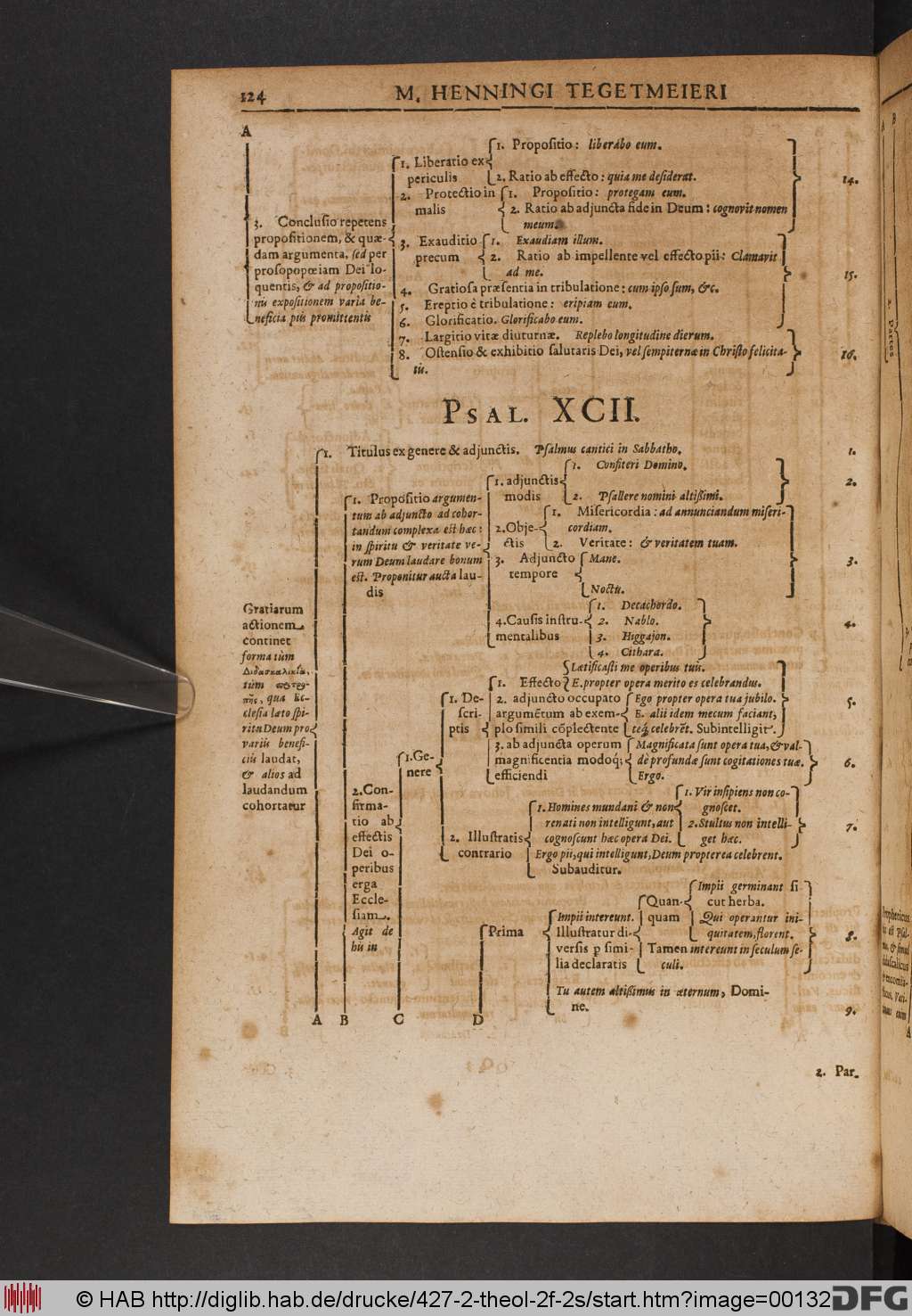 http://diglib.hab.de/drucke/427-2-theol-2f-2s/00132.jpg