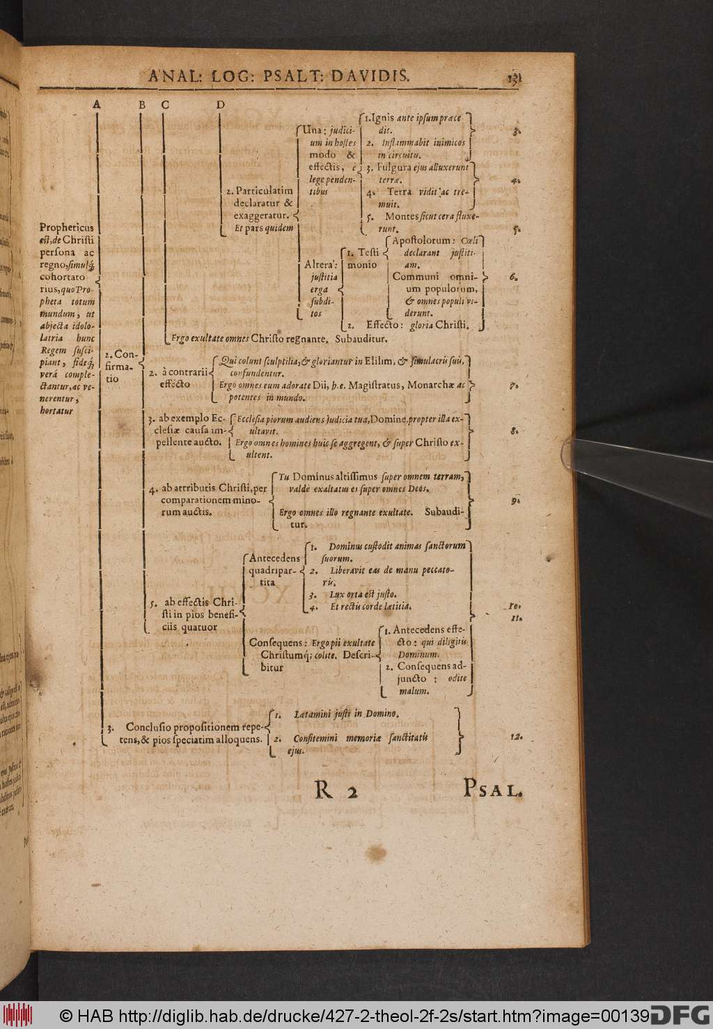 http://diglib.hab.de/drucke/427-2-theol-2f-2s/00139.jpg