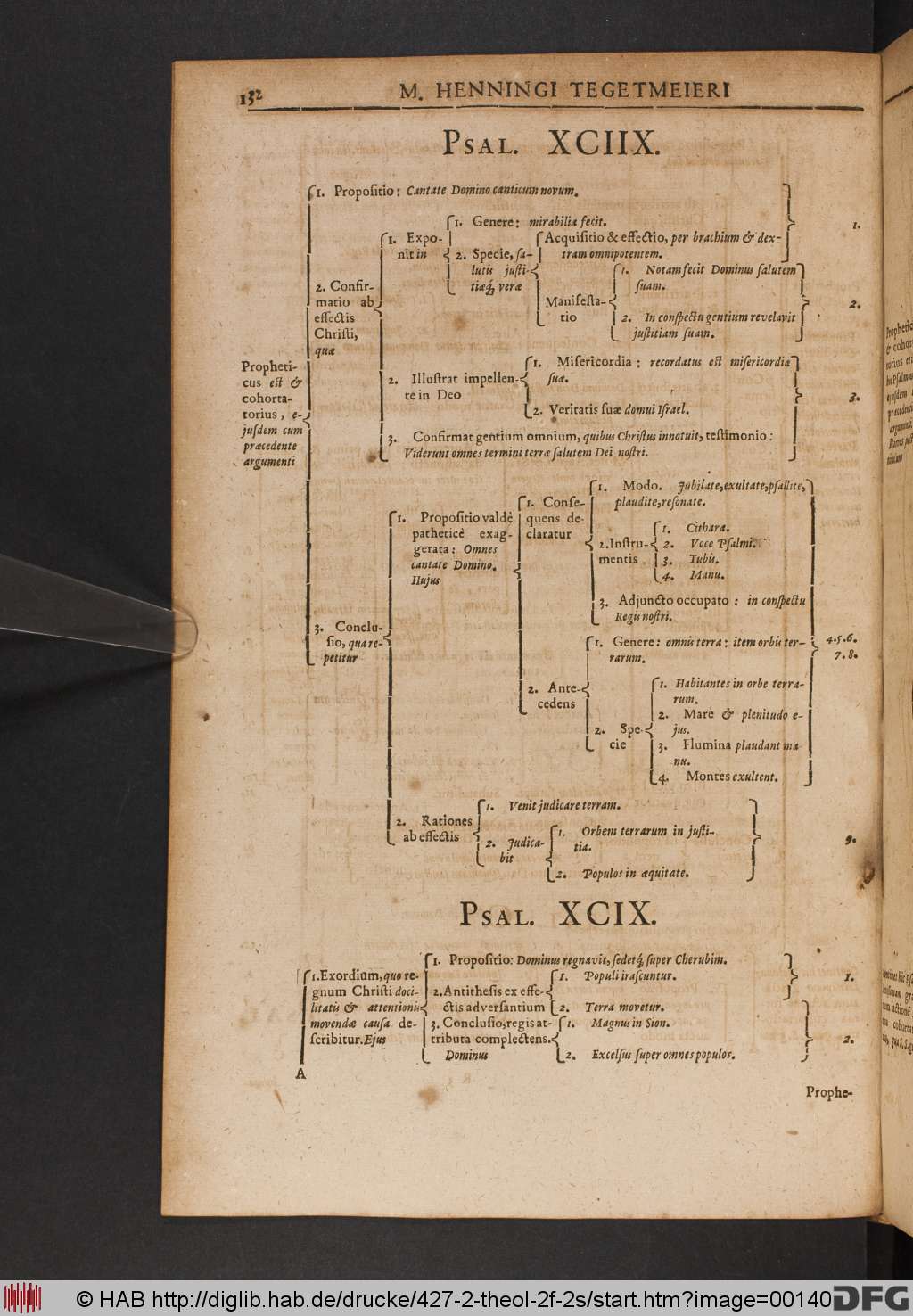 http://diglib.hab.de/drucke/427-2-theol-2f-2s/00140.jpg