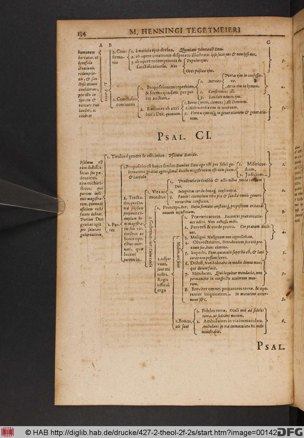 http://diglib.hab.de/drucke/427-2-theol-2f-2s/00142.jpg