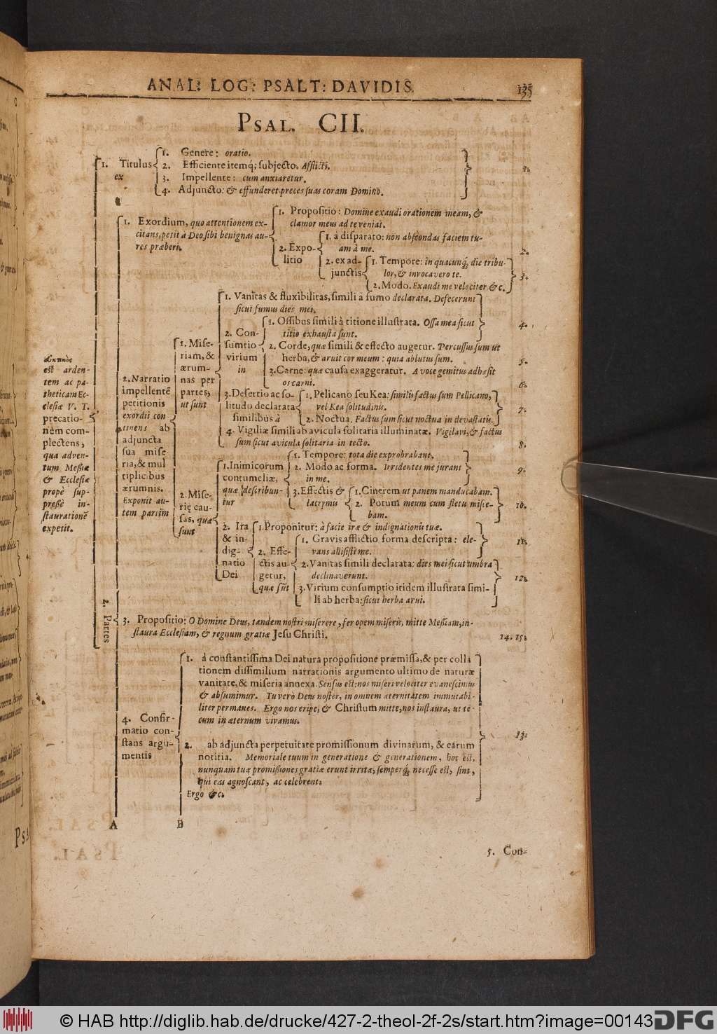http://diglib.hab.de/drucke/427-2-theol-2f-2s/00143.jpg