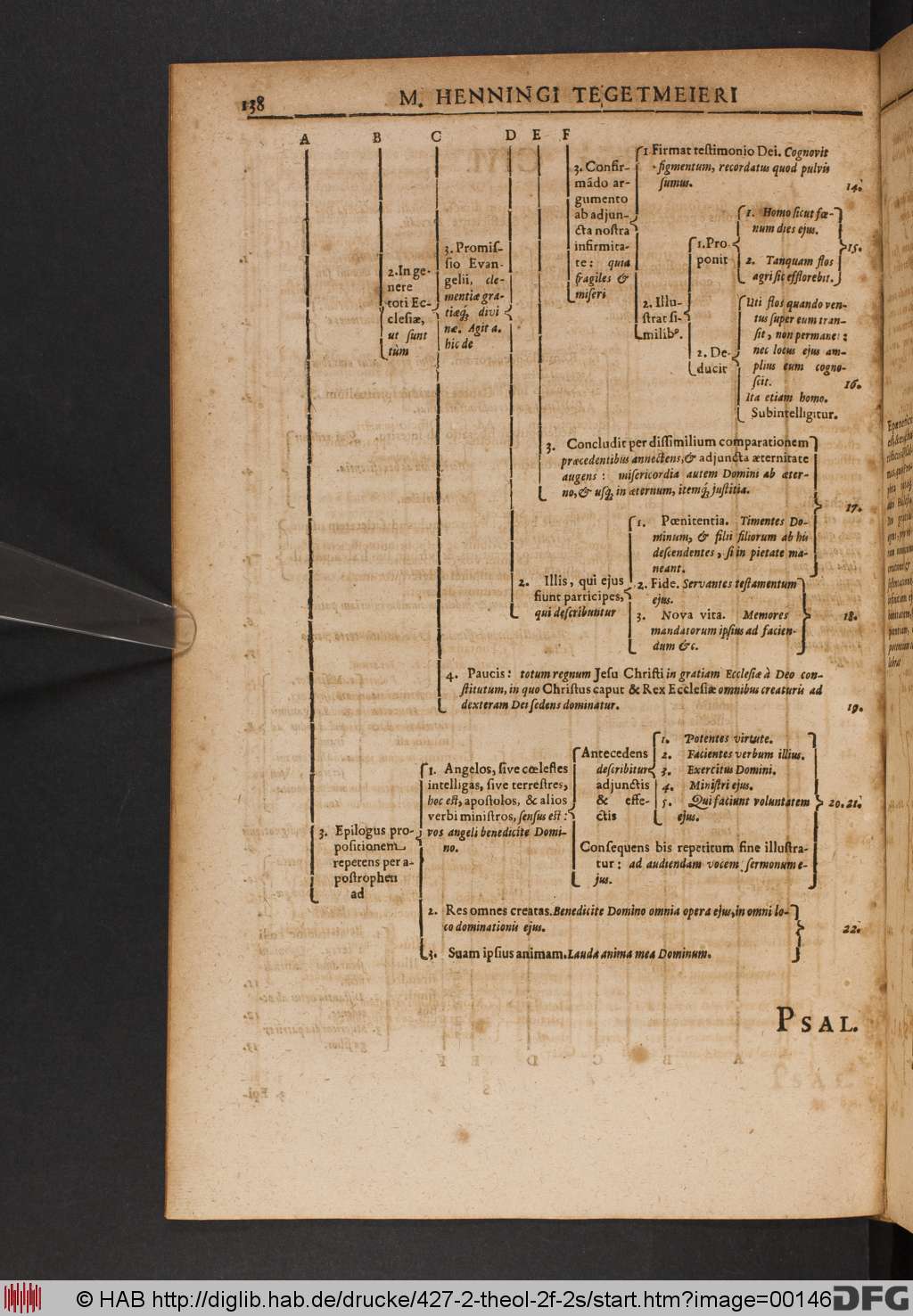 http://diglib.hab.de/drucke/427-2-theol-2f-2s/00146.jpg