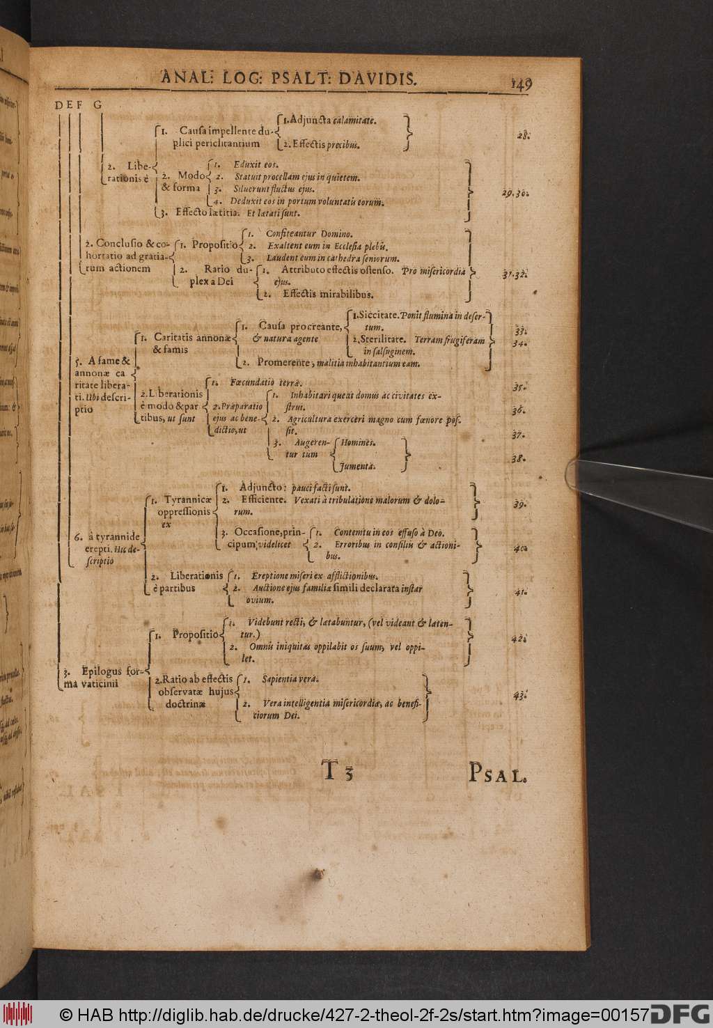 http://diglib.hab.de/drucke/427-2-theol-2f-2s/00157.jpg