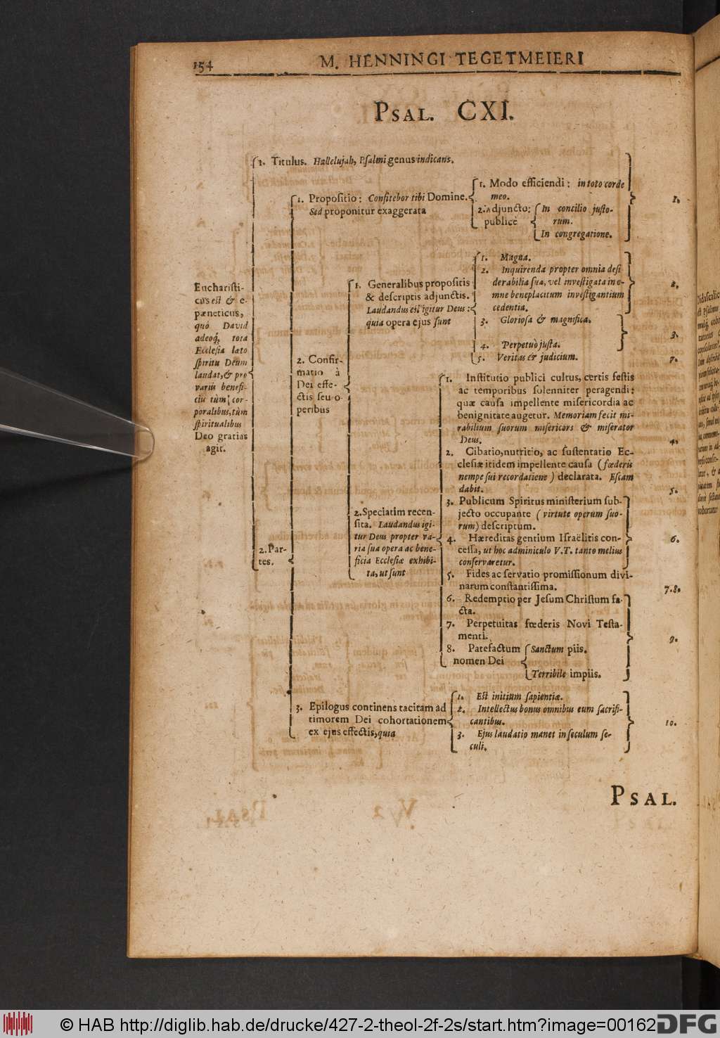 http://diglib.hab.de/drucke/427-2-theol-2f-2s/00162.jpg