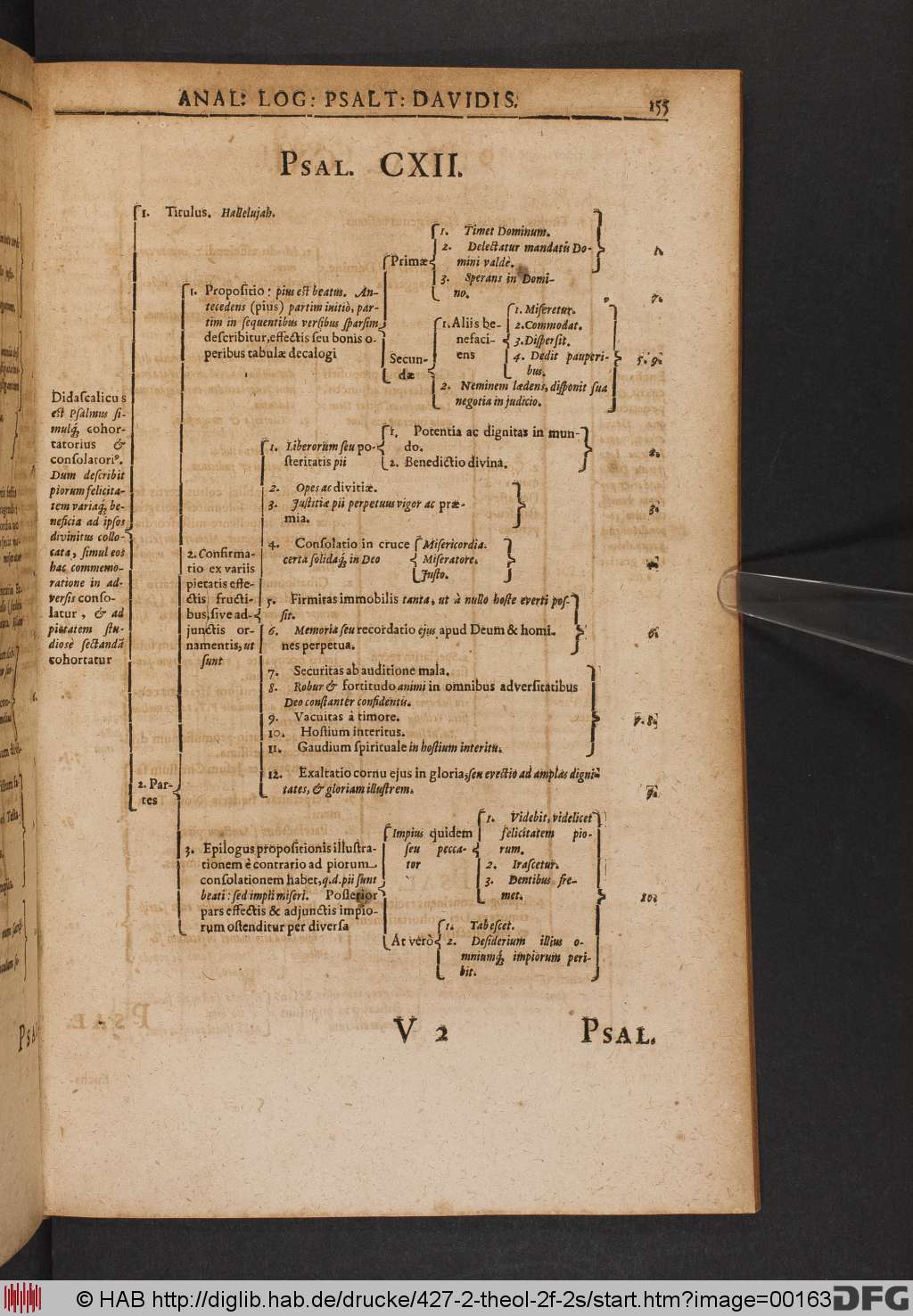http://diglib.hab.de/drucke/427-2-theol-2f-2s/00163.jpg