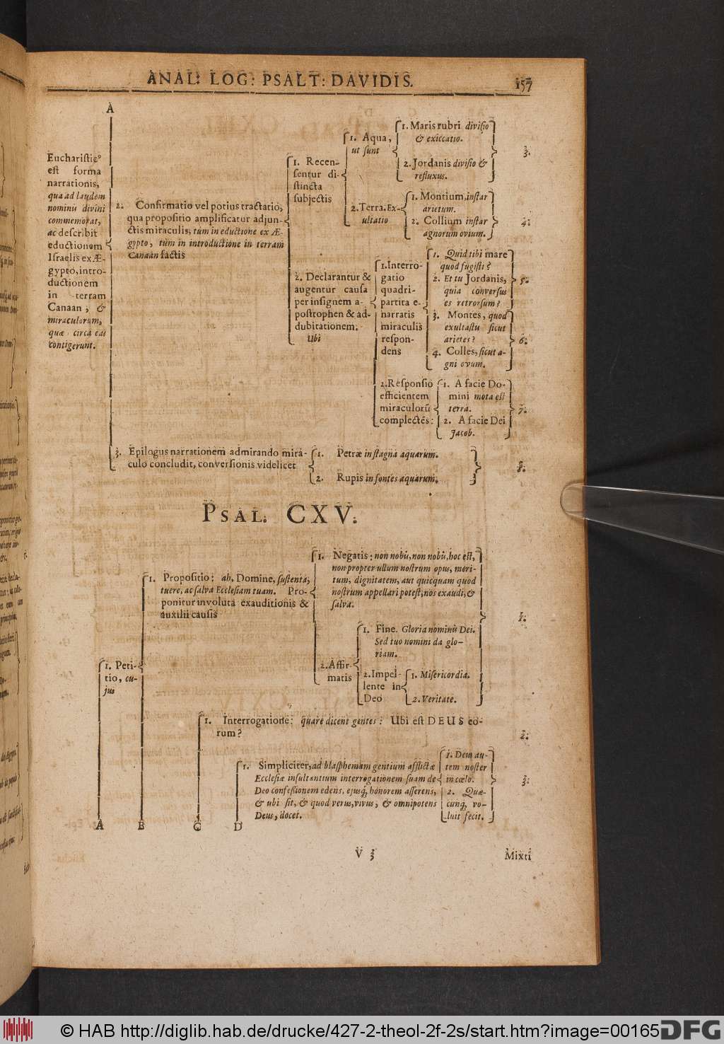 http://diglib.hab.de/drucke/427-2-theol-2f-2s/00165.jpg